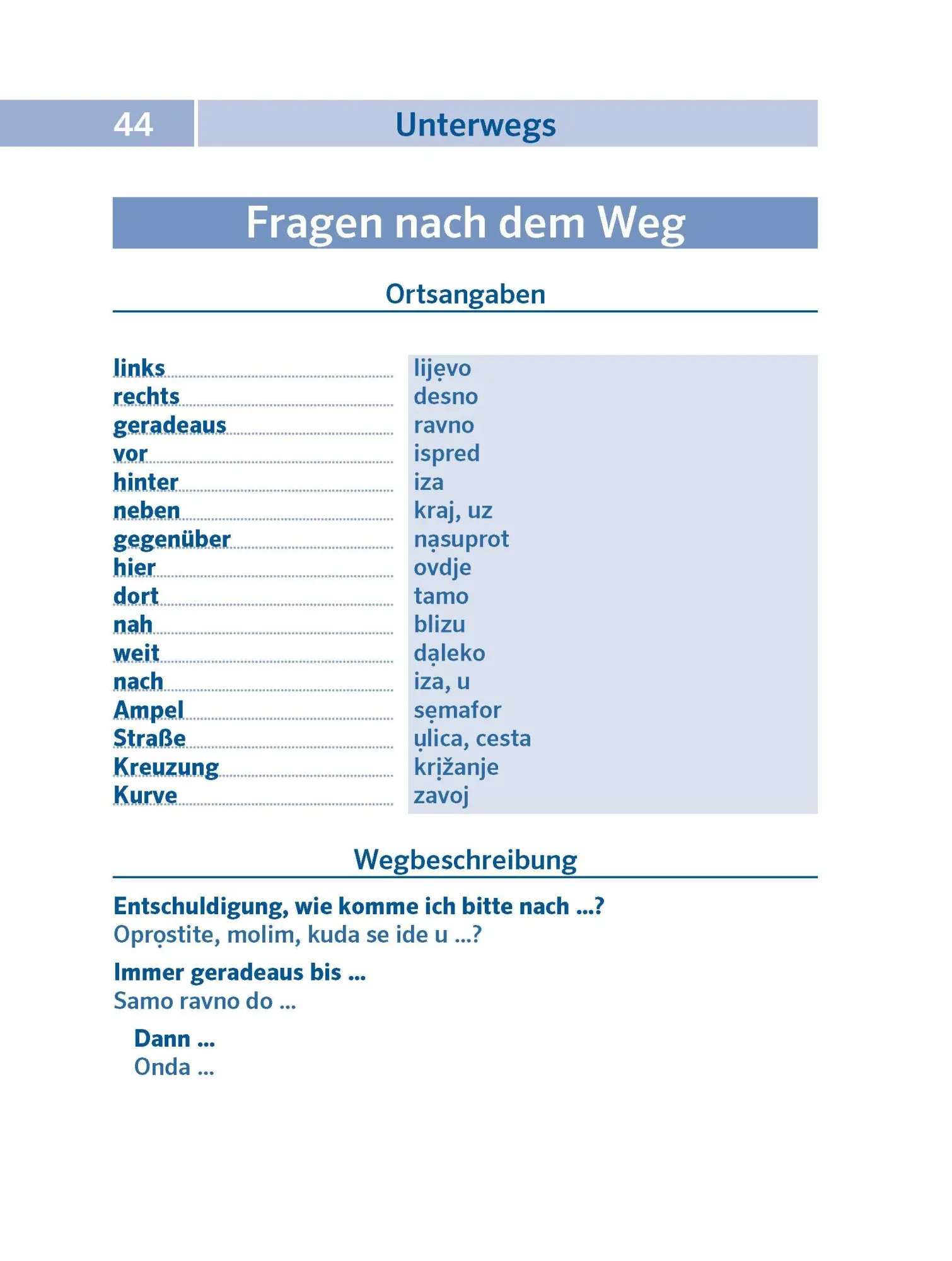 Bild: 9783125185548 | PONS Pocket-Sprachführer Kroatisch | Taschenbuch | 270 S. | Deutsch