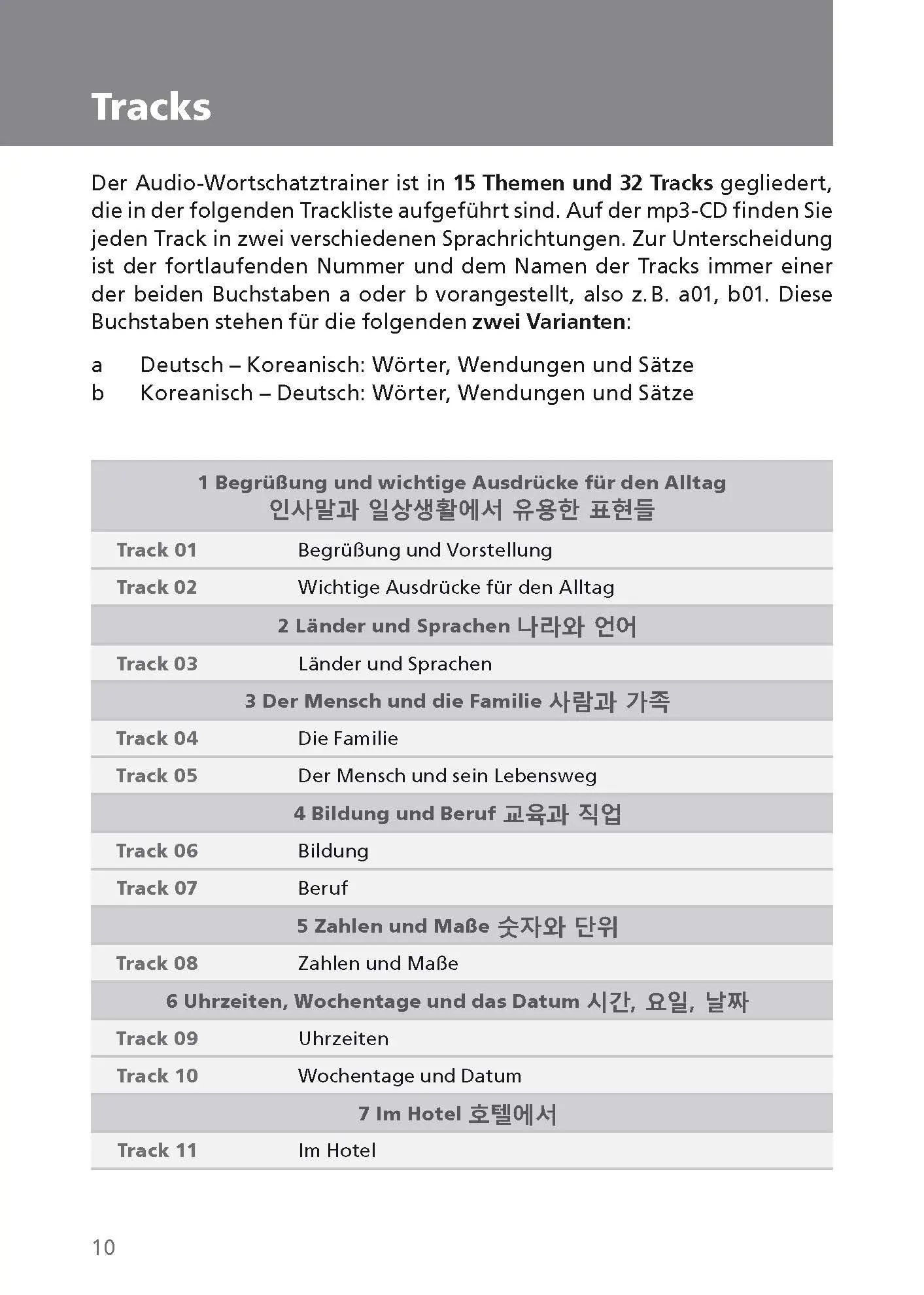 Bild: 9783125635548 | Langenscheidt Audio-Wortschatztrainer Koreanisch | MP3 | 420 S. | 2022