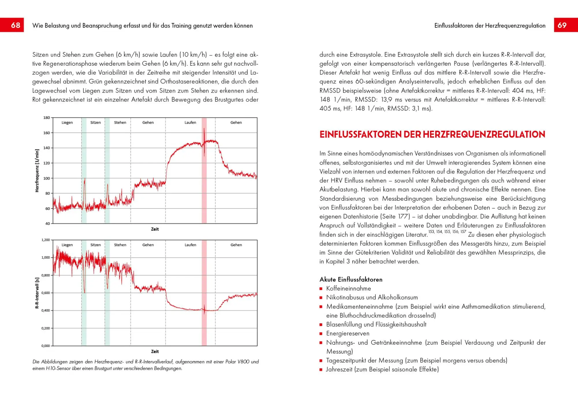 Bild: 9783742325648 | Voll im Takt - Ausdauertraining im Rhythmus des Herzschlags | Buch