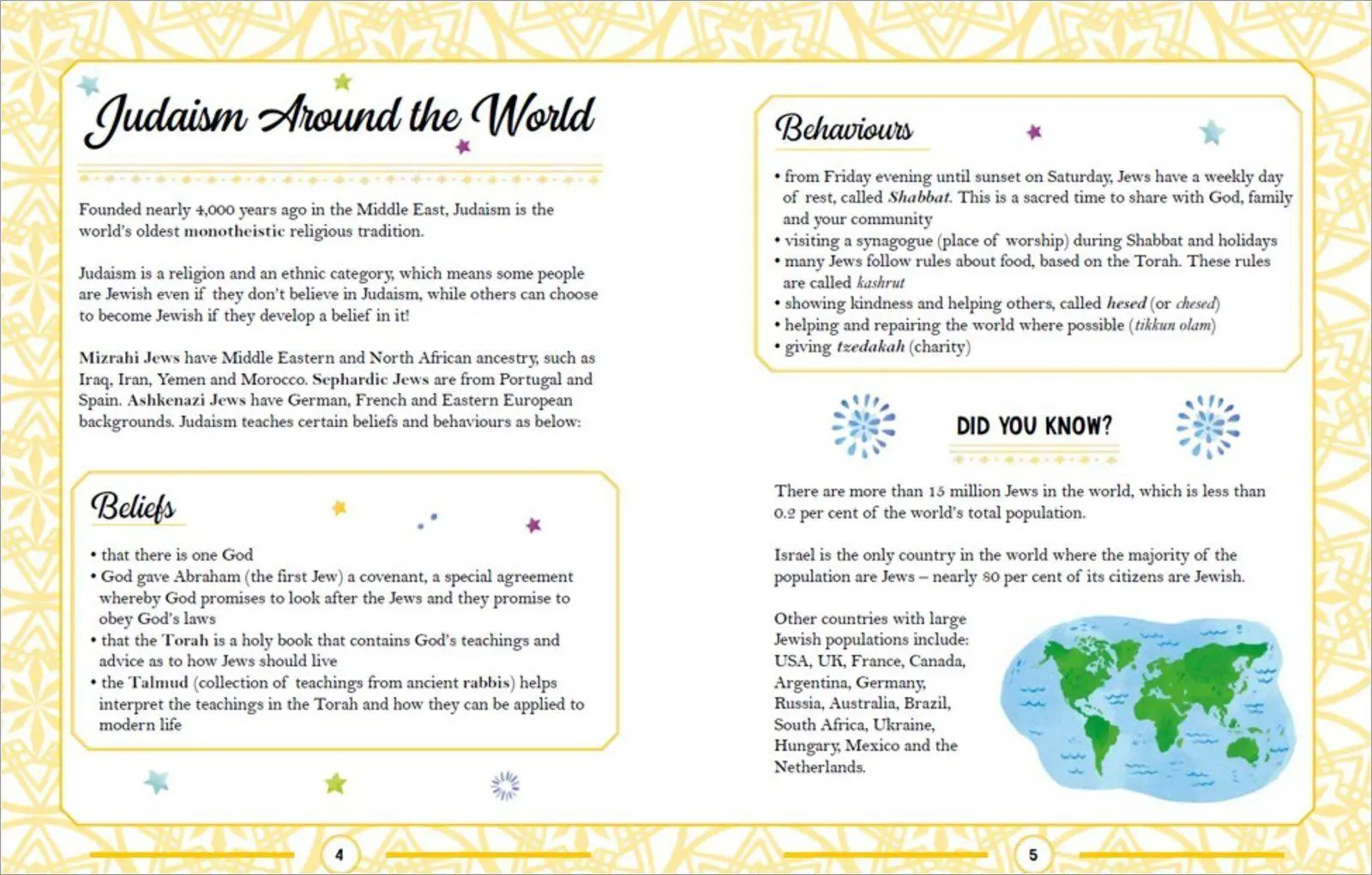 Bild: 9780702315848 | All About Hanukkah: Things to Make and Do | Shoshana Boyd Gelfand