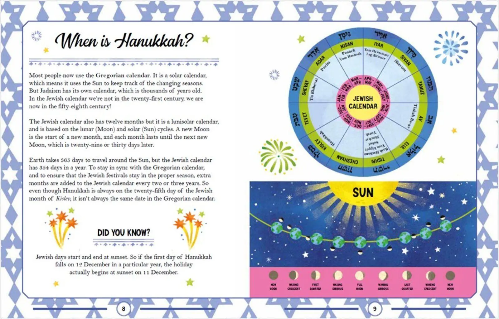 Bild: 9780702315848 | All About Hanukkah: Things to Make and Do | Shoshana Boyd Gelfand