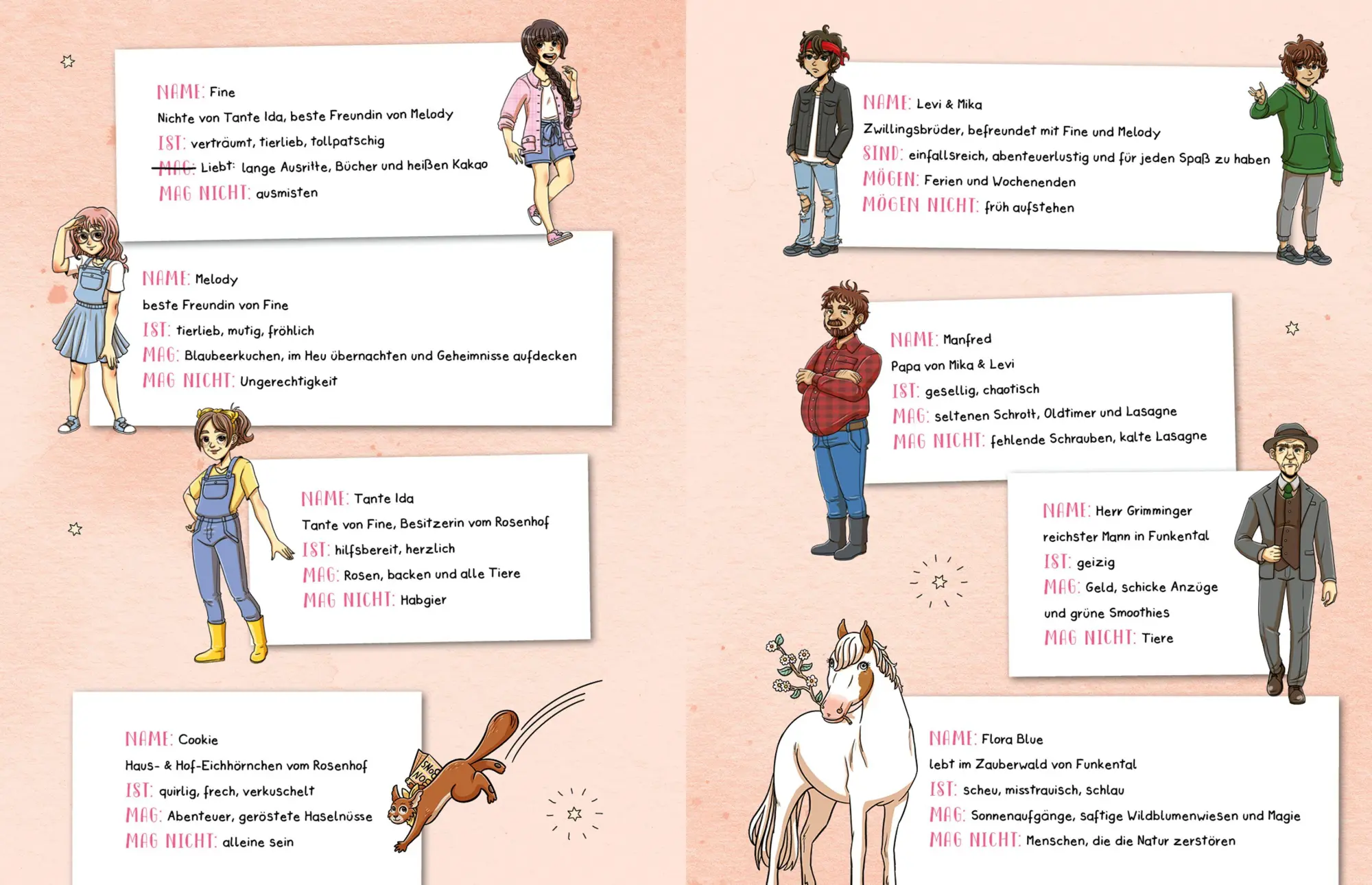 Bild: 9783960965848 | Abenteuer vom Rosenhof. Im Zeltlager | von ViktoriaSarina | Buch