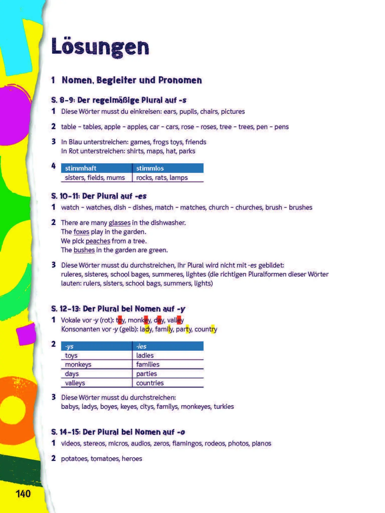 Bild: 9783129276648 | Englisch ohne Drama 5. Klasse | Birthe Bergmann | Taschenbuch | 160 S.