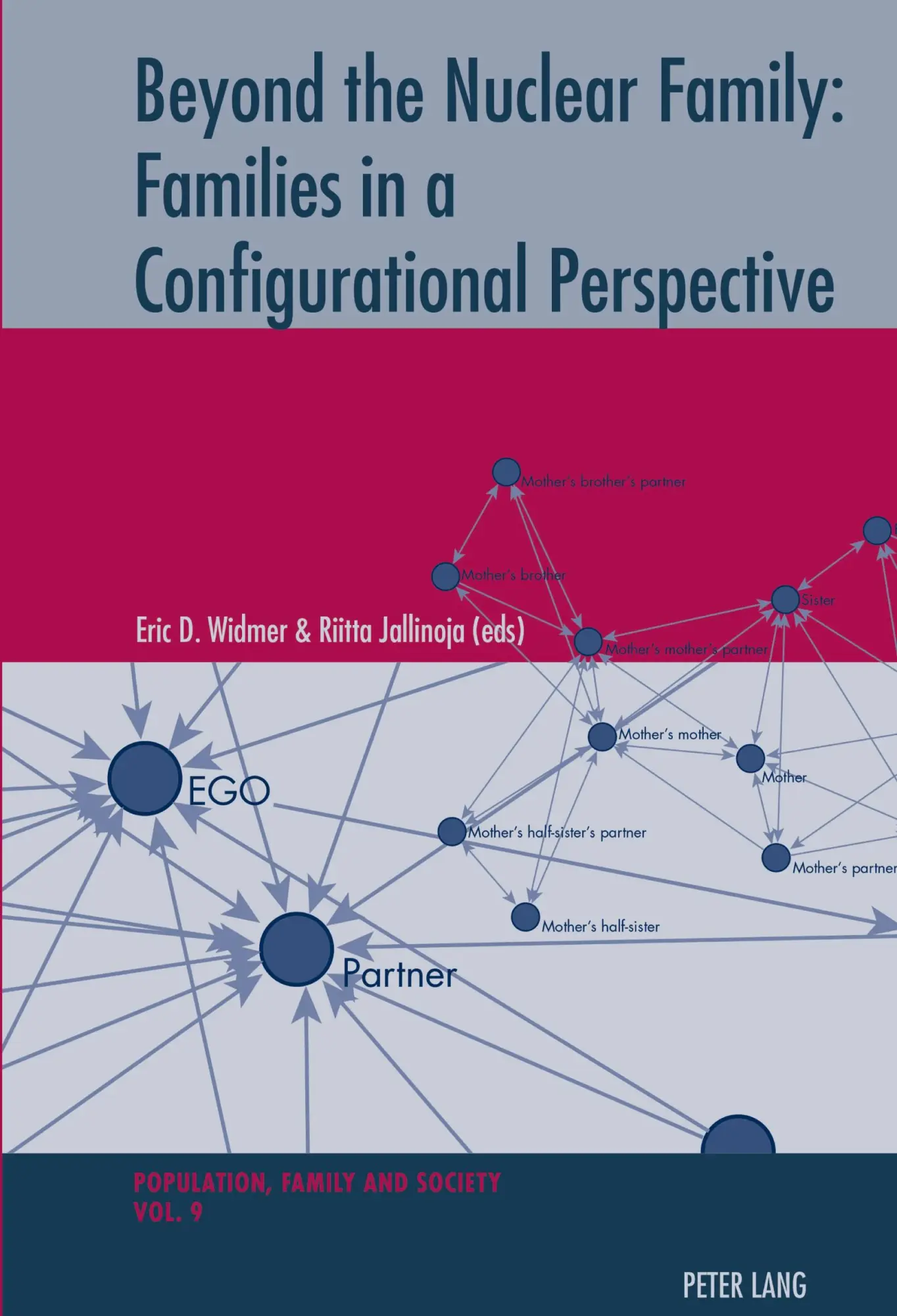 Beyond the Nuclear Family: Families in a Configurational Perspective (Population, Famille Et Societe / Population, Family, and Society)