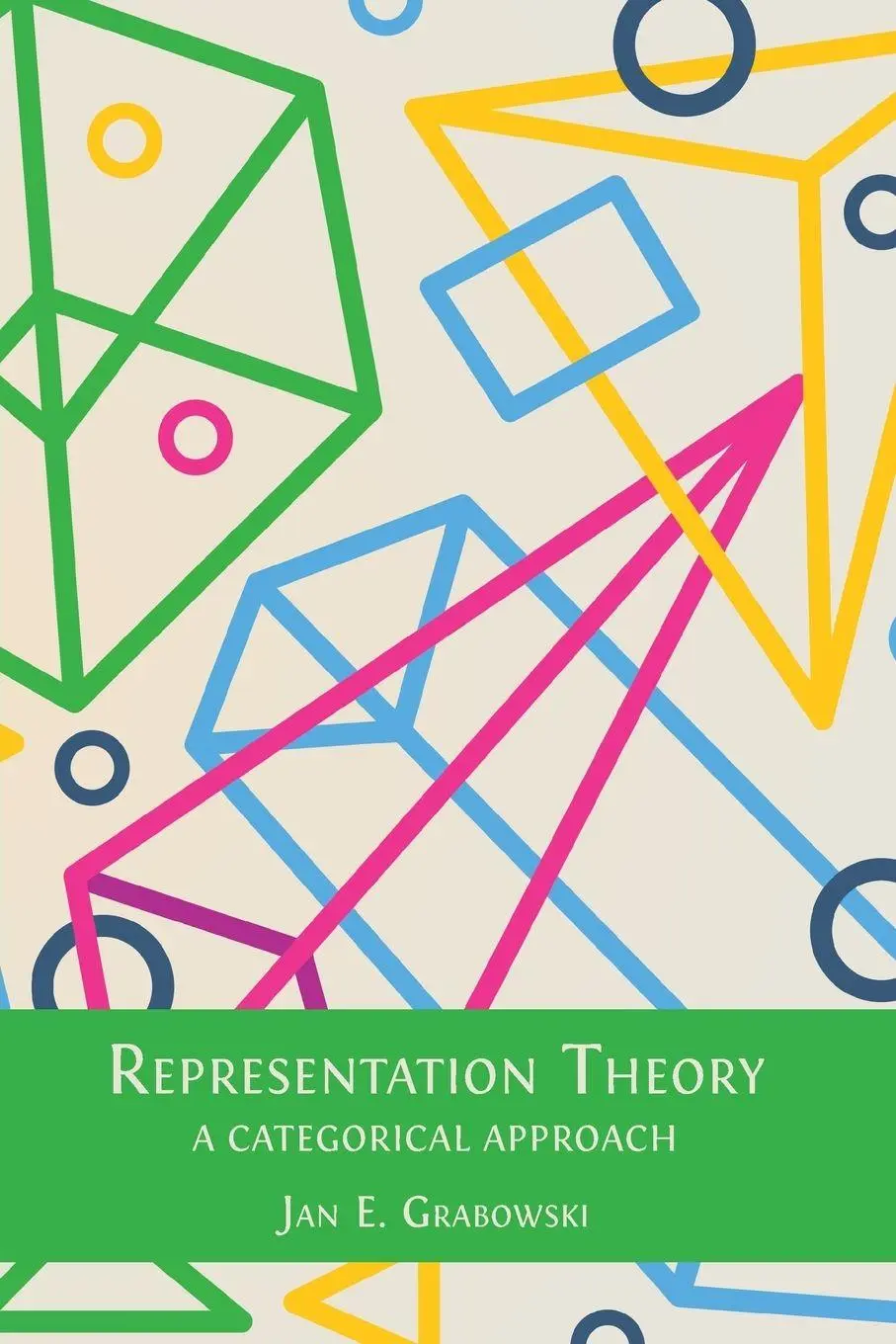 Cover: 9781805117148 | Representation Theory | A Categorical Approach | Jan E. Grabowski