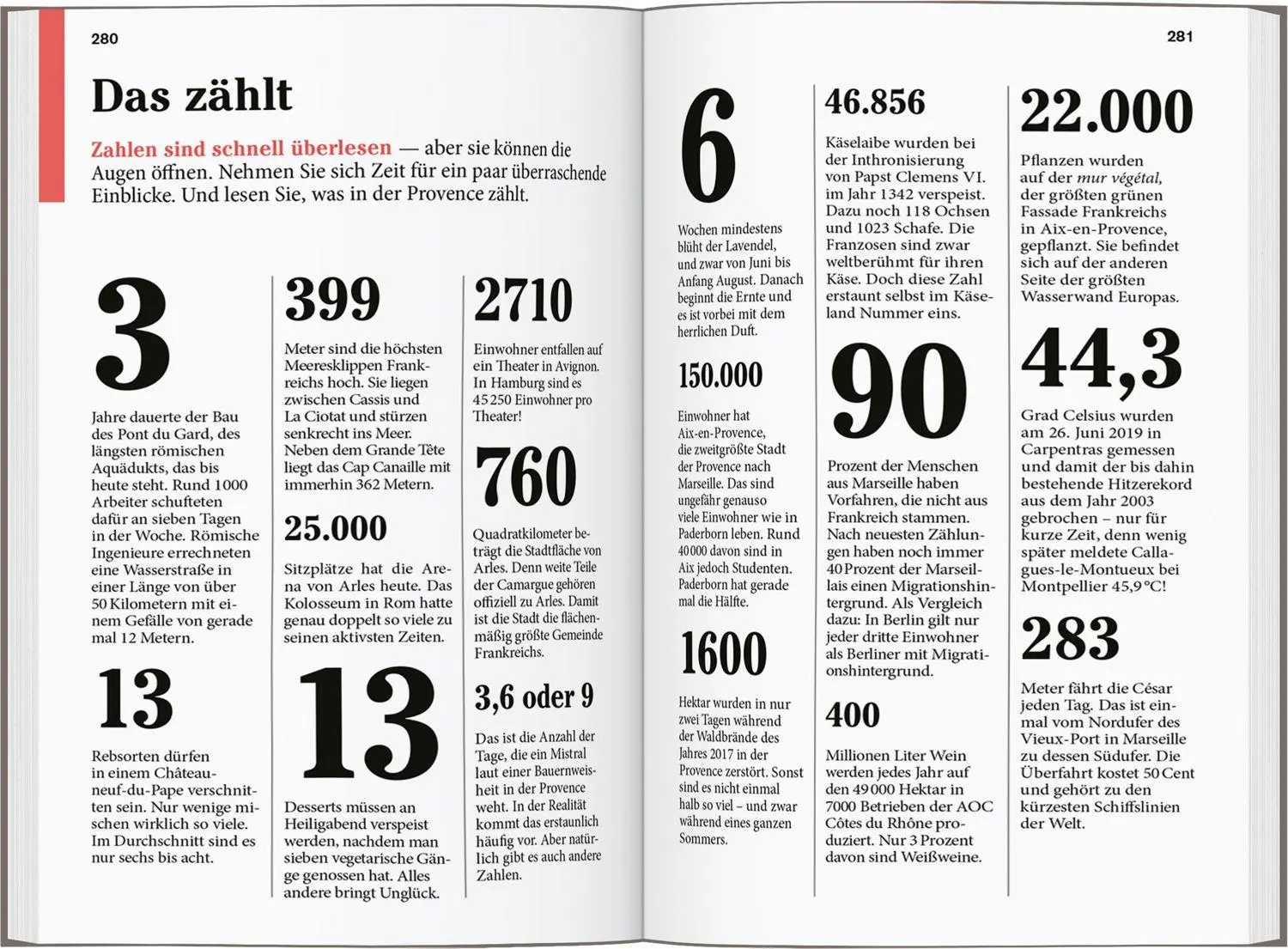 Bild: 9783616008448 | DUMONT Reise-Taschenbuch Reiseführer Provence | Muriel Brunswig | Buch