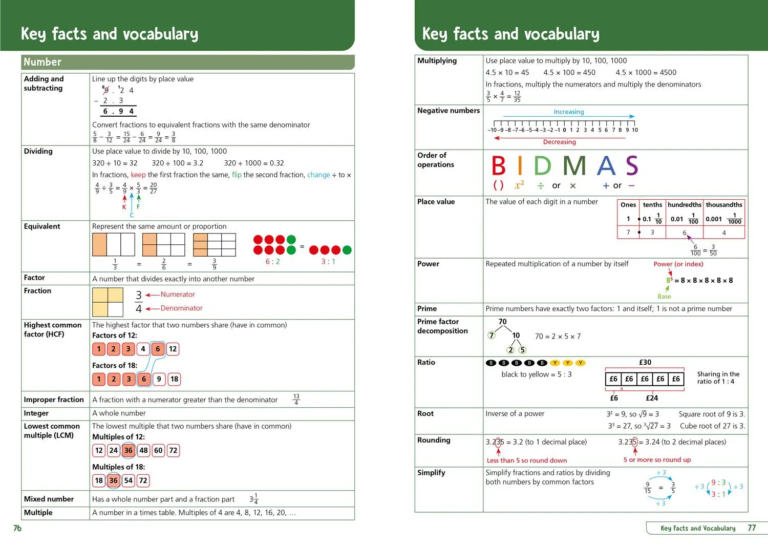 Bild: 9780008598648 | Ks3 Maths Year 7: Organise and Retrieve Your Knowledge | Collins