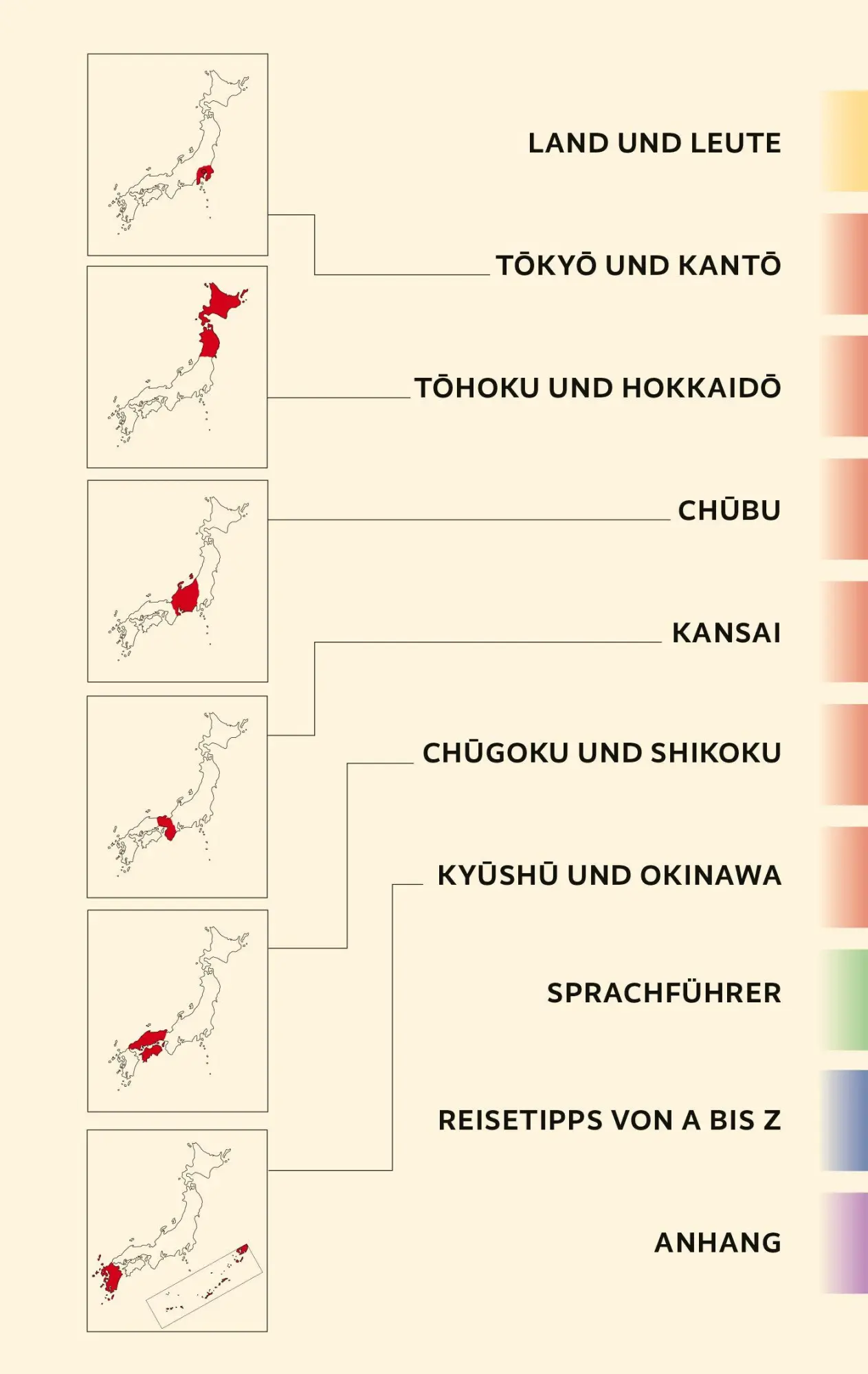 Bild: 9783897948648 | TRESCHER Reiseführer Japan | Natascha Thoma (u. a.) | Taschenbuch