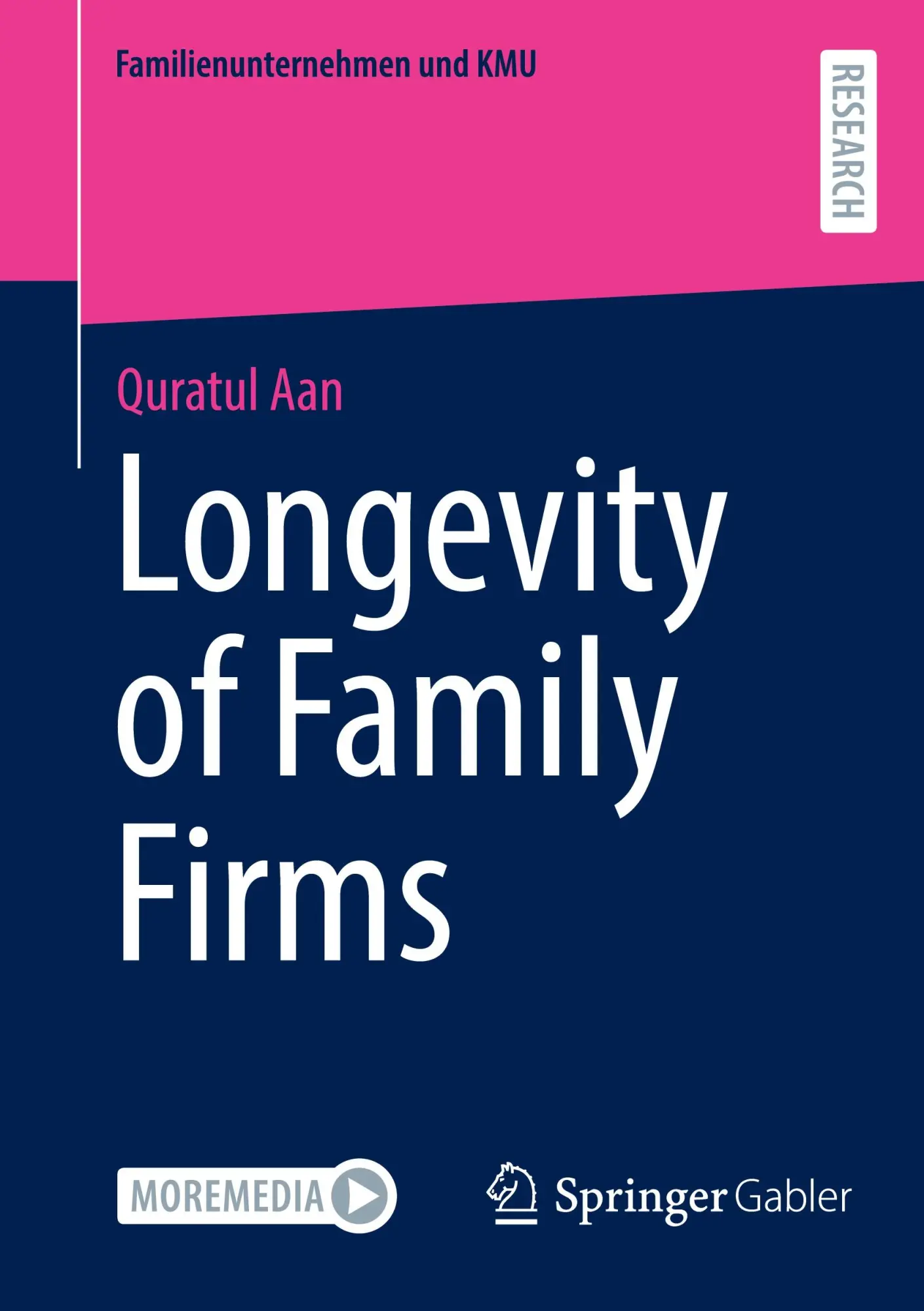 Cover: 9783658499648 | Longevity of Family Firms | Quratul Aan | Taschenbuch | xxiii | 2025