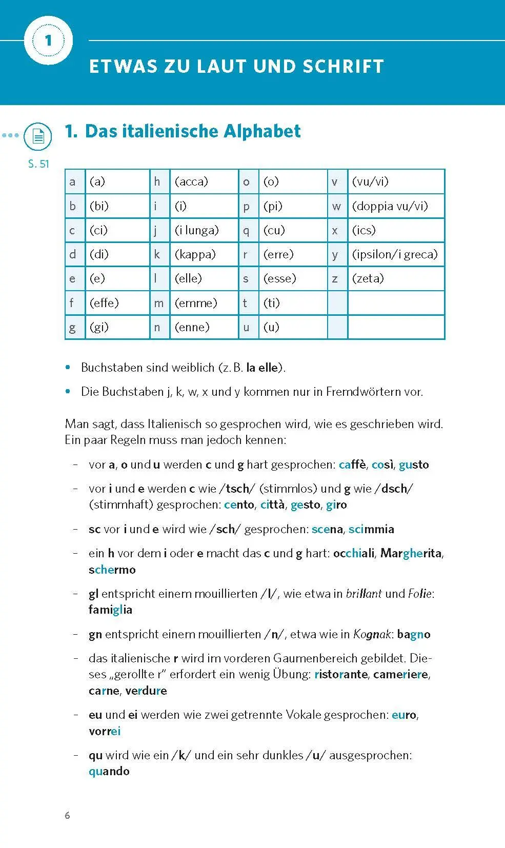Bild: 9783125660649 | PONS Grammatik kurz &amp; bündig Italienisch | Taschenbuch | 160 S. | 2025