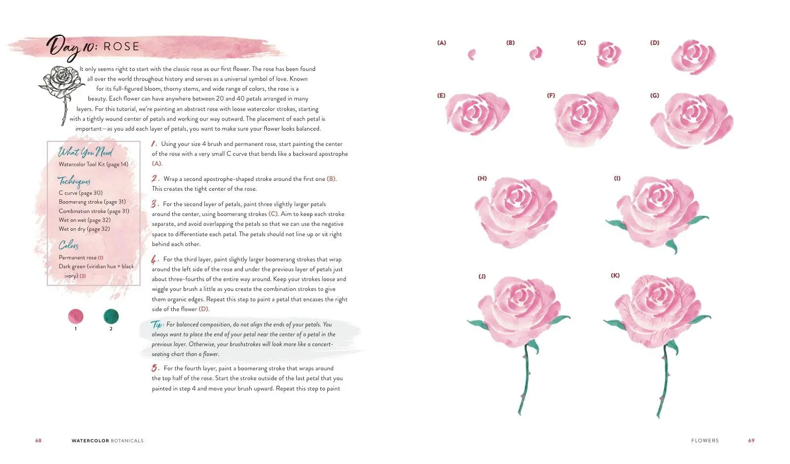 Bild: 9781454711049 | Watercolour Botanicals | Eunice Sun | Taschenbuch | Englisch | 2020