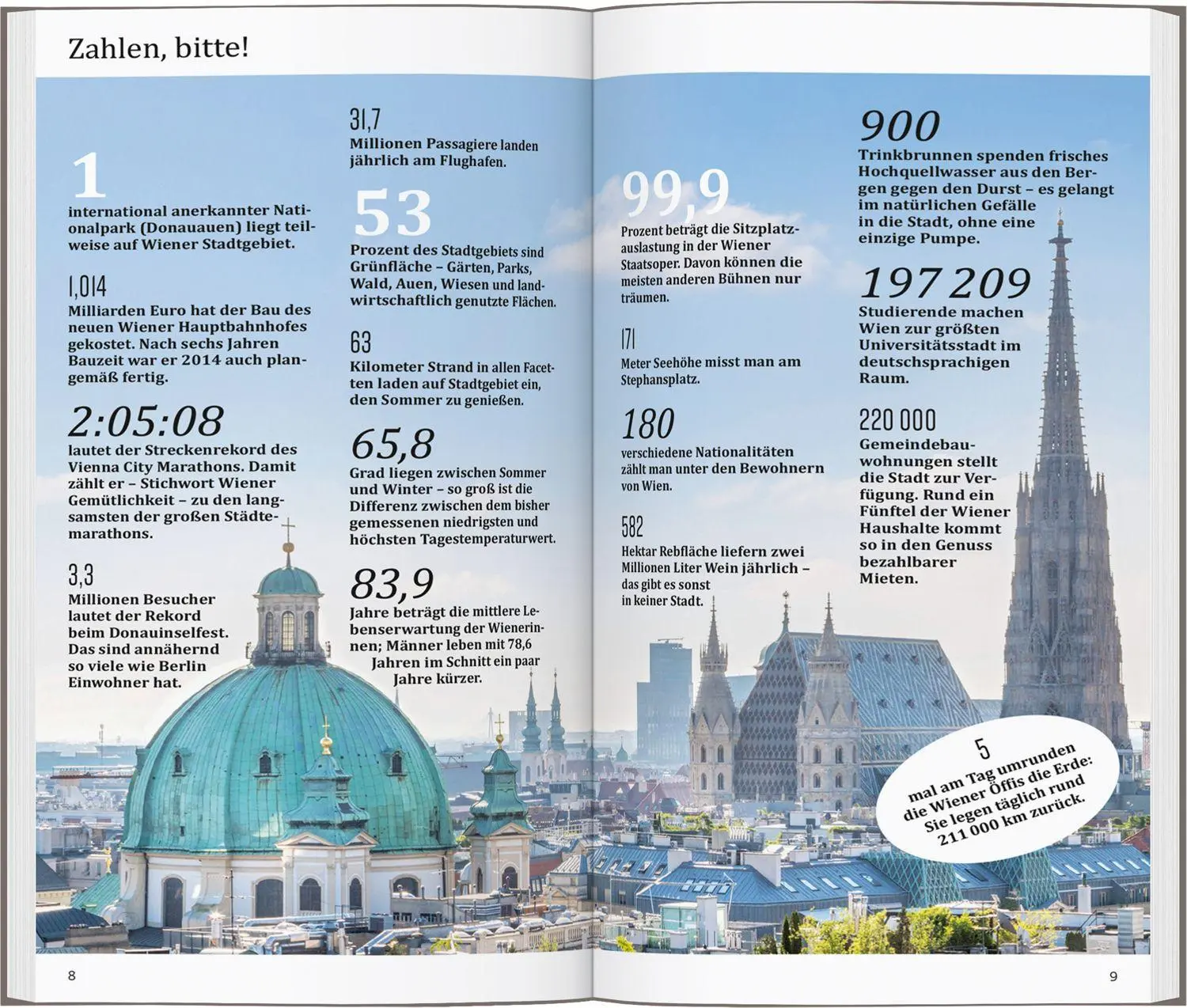 Bild: 9783616001449 | DUMONT direkt Reiseführer Wien | Mit großem Cityplan | Anita Ericson