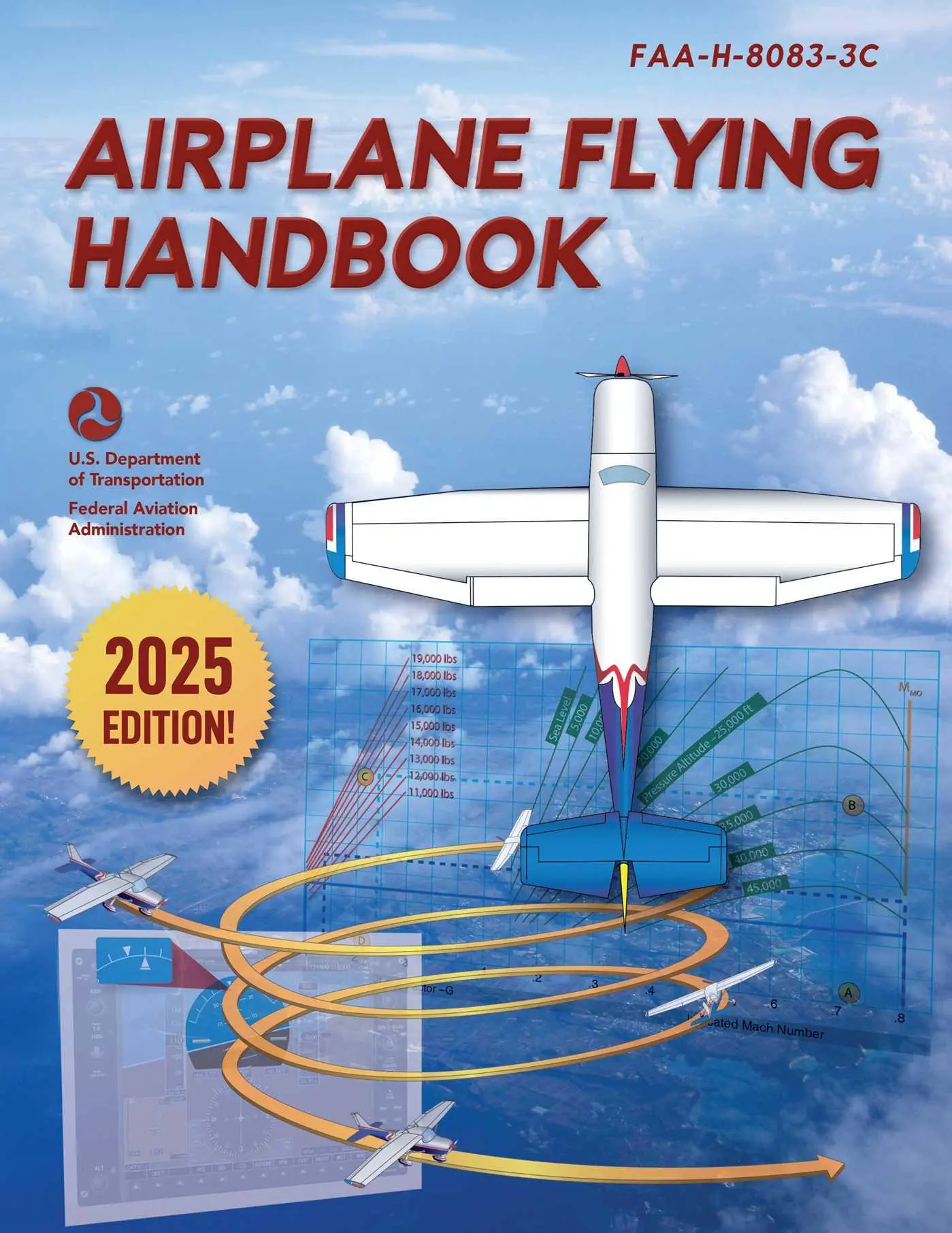 Cover: 9781510771949 | Airplane Flying Handbook | Faa-H-8083-3c (2025) | Administration