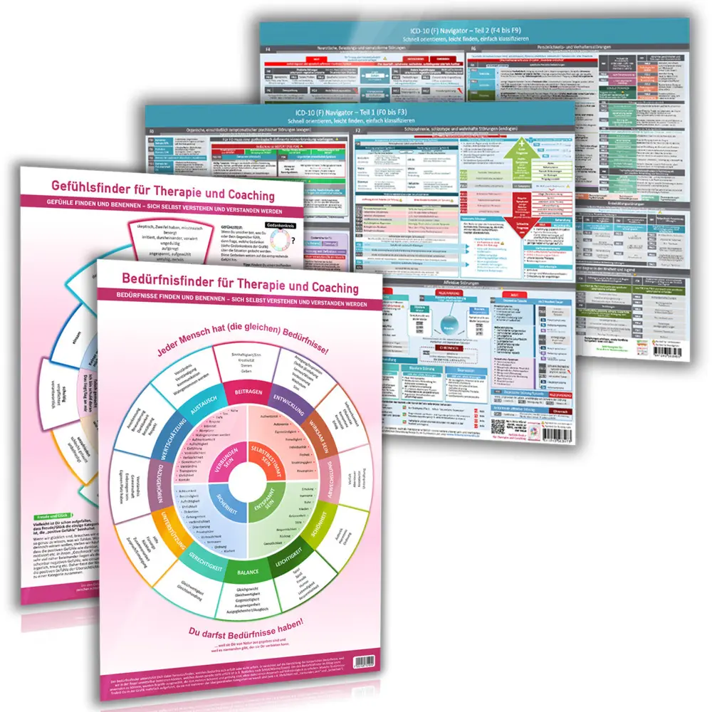 Cover: 9783910942349 | [4er Set] Das moderne Heilpraktiker-Poster-Set mit ICD-10 (F) &amp;...
