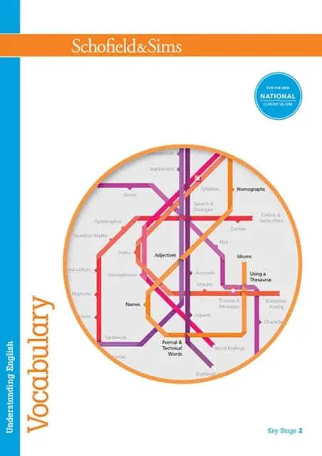 Cover: 9780721712949 | Understanding English: Vocabulary | Carol Matchett | Taschenbuch