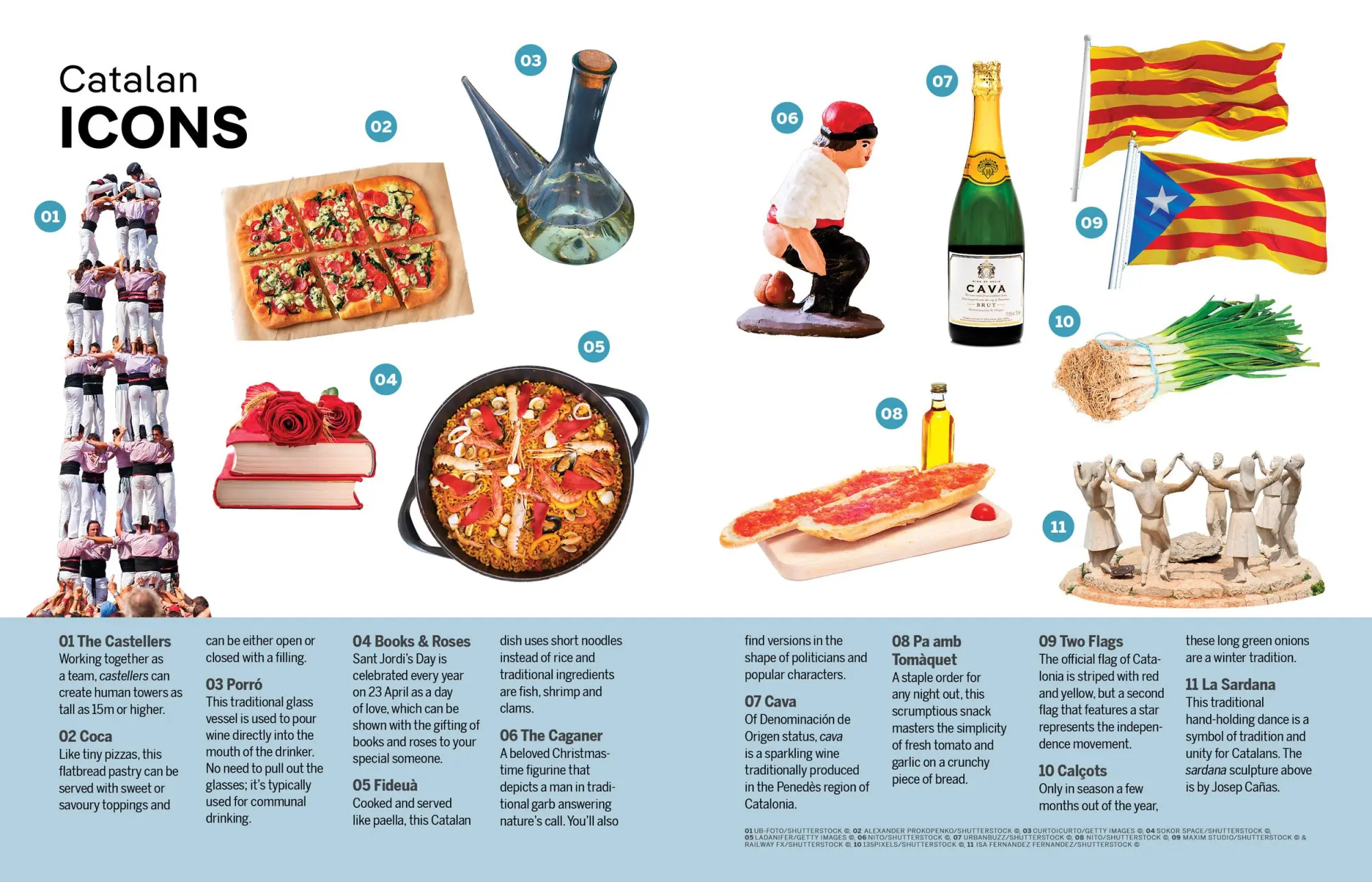 Bild: 9781837583249 | Lonely Planet Experience Spain | Esme Fox (u. a.) | Taschenbuch | 2025