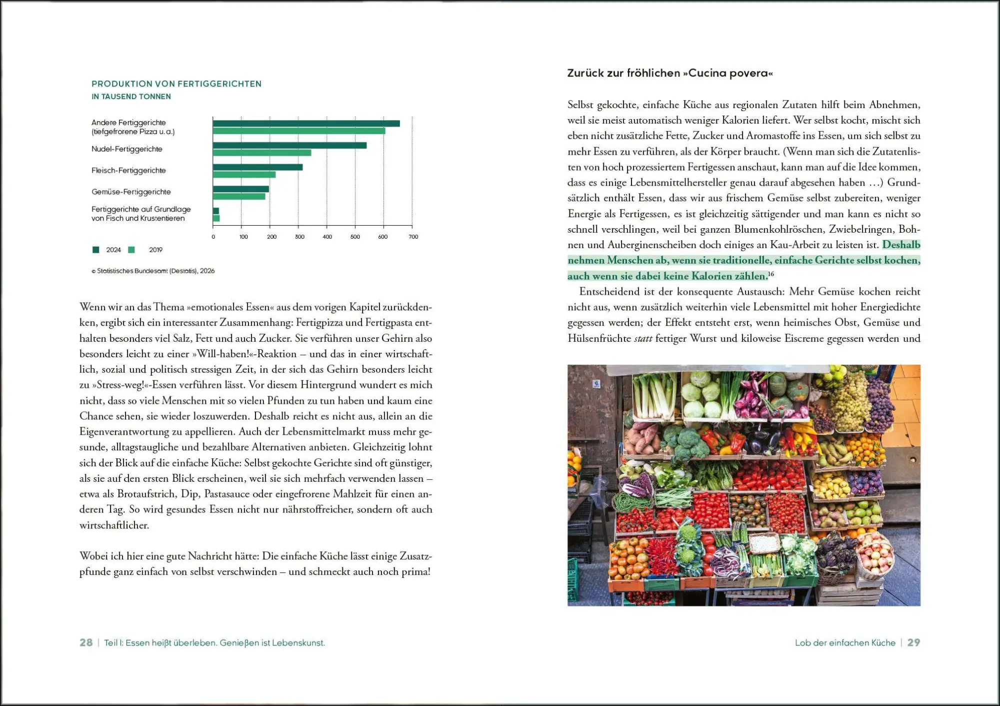 Bild: 9783517104249 | Natürlich genießen! | Dietrich Grönemeyer | Buch | 256 S. | Deutsch