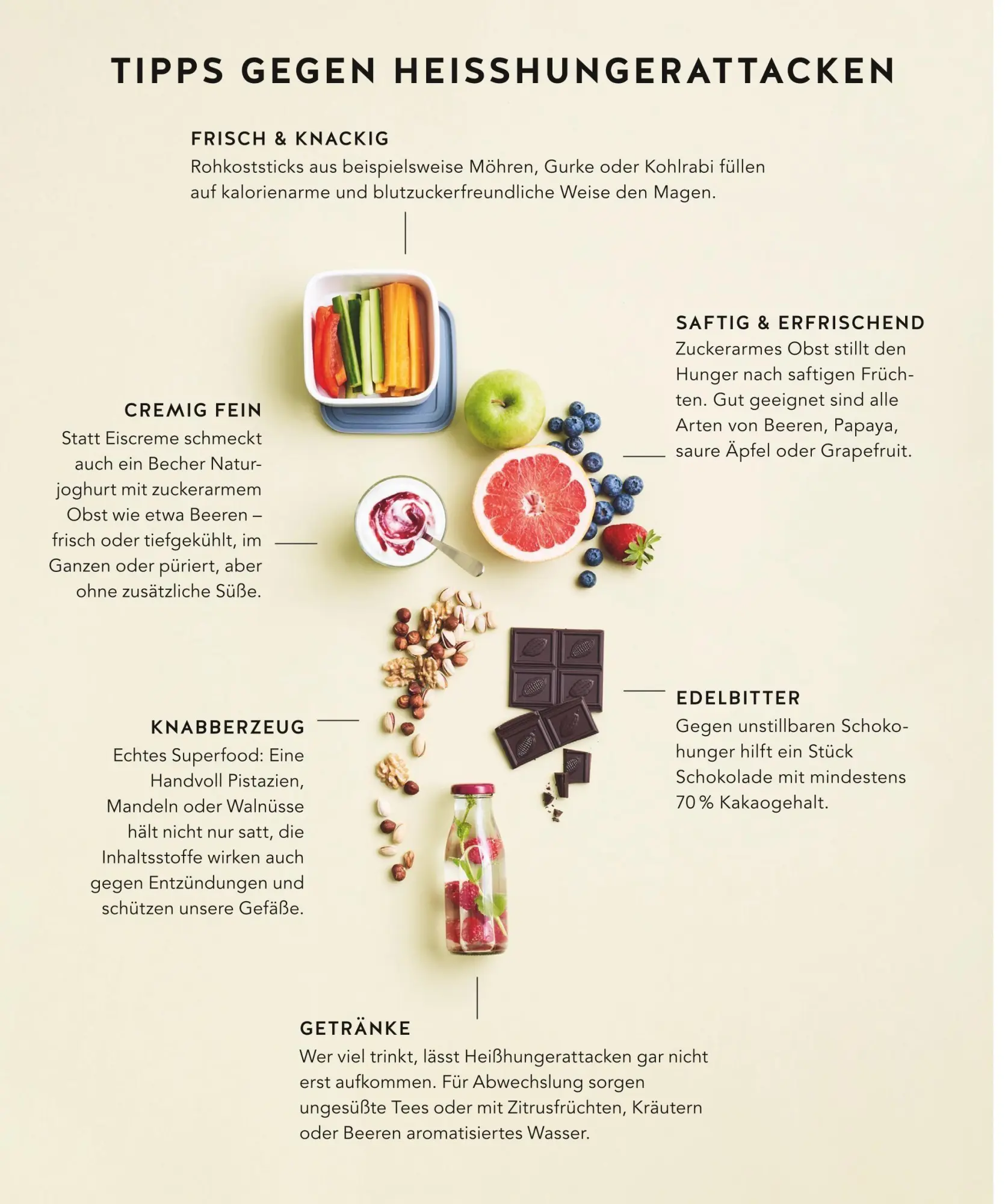 Bild: 9783758904349 | Diabetes Expressrezepte | Matthias Riedl | Taschenbuch | 64 S. | 2026