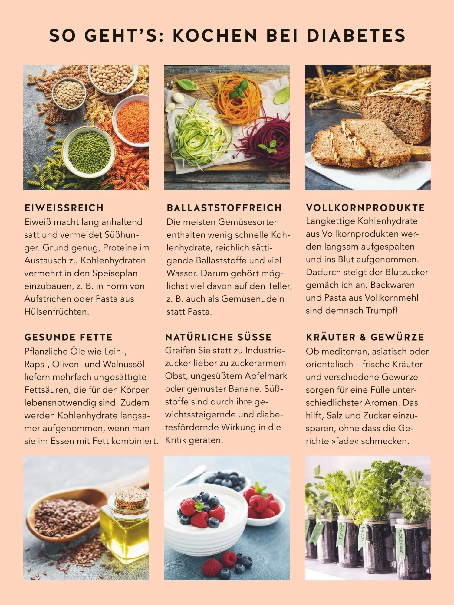 Bild: 9783758904349 | Diabetes Expressrezepte | Matthias Riedl | Taschenbuch | 64 S. | 2026