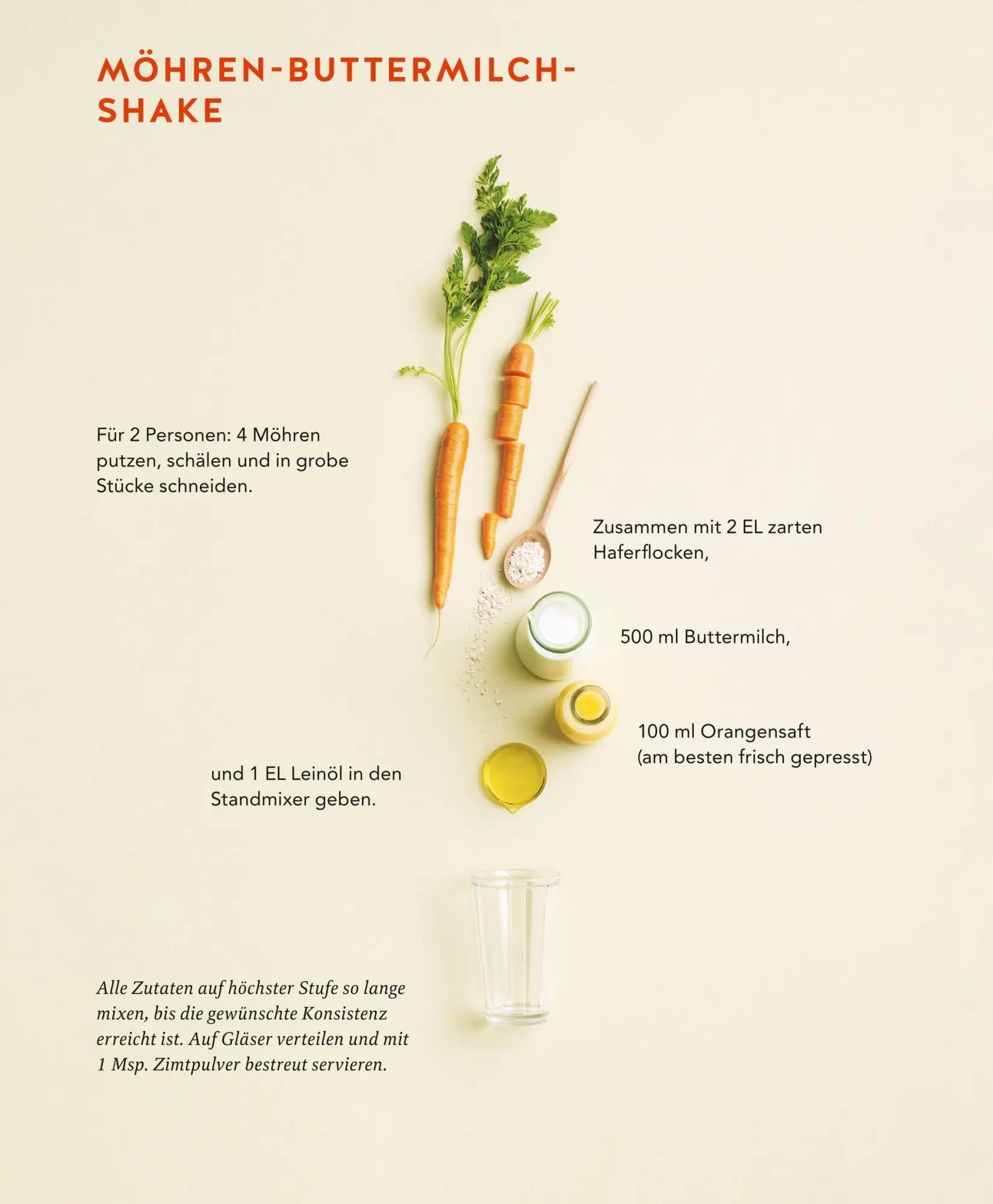 Bild: 9783758904349 | Diabetes Expressrezepte | Matthias Riedl | Taschenbuch | 64 S. | 2026