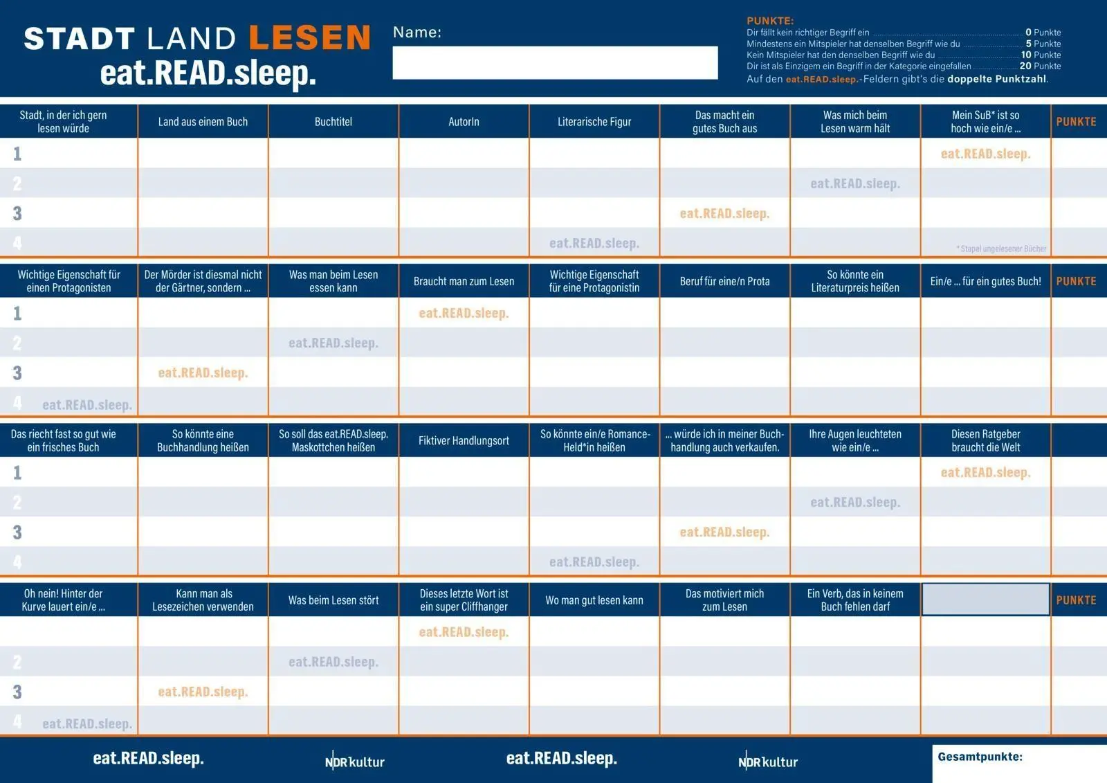 Bild: 9783830364849 | Stadt, Land, Lesen - eat.READ.sleep-Edition | Lappan Verlag | Buch