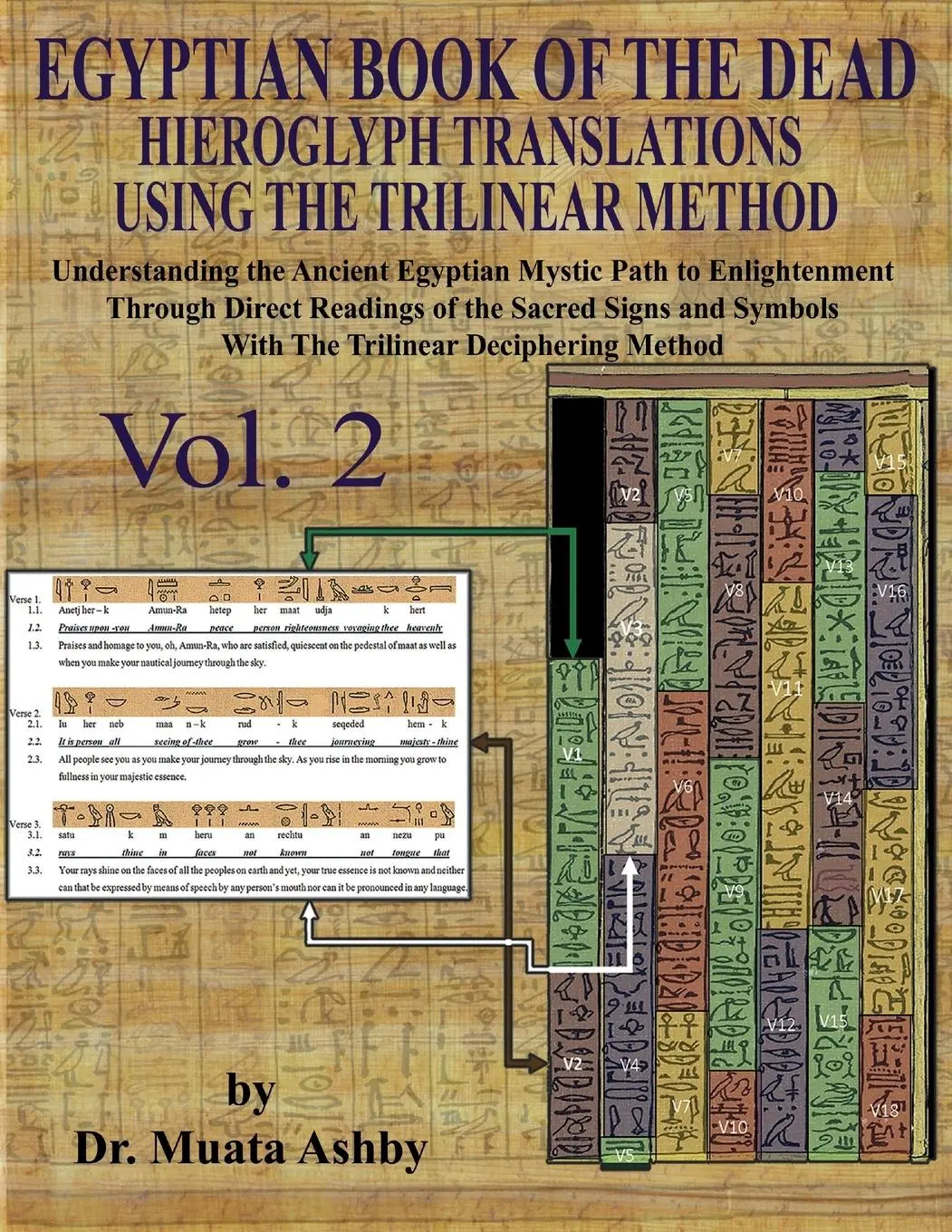 Cover: 9781884564949 | EGYPTIAN BOOK OF THE DEAD HIEROGLYPH TRANSLATIONS USING THE...