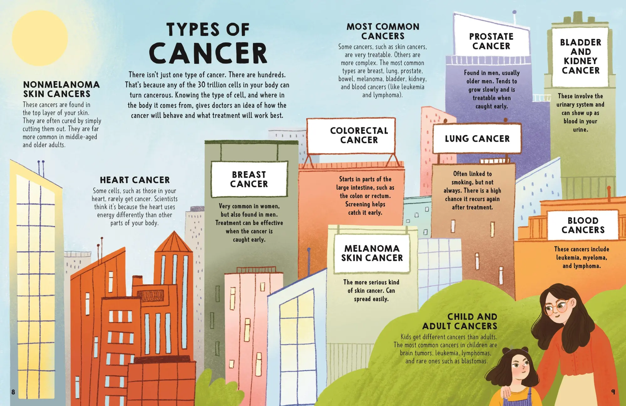 Bild: 9781684495849 | We Need to Talk about Cancer | Sanjay Juneja (u. a.) | Taschenbuch