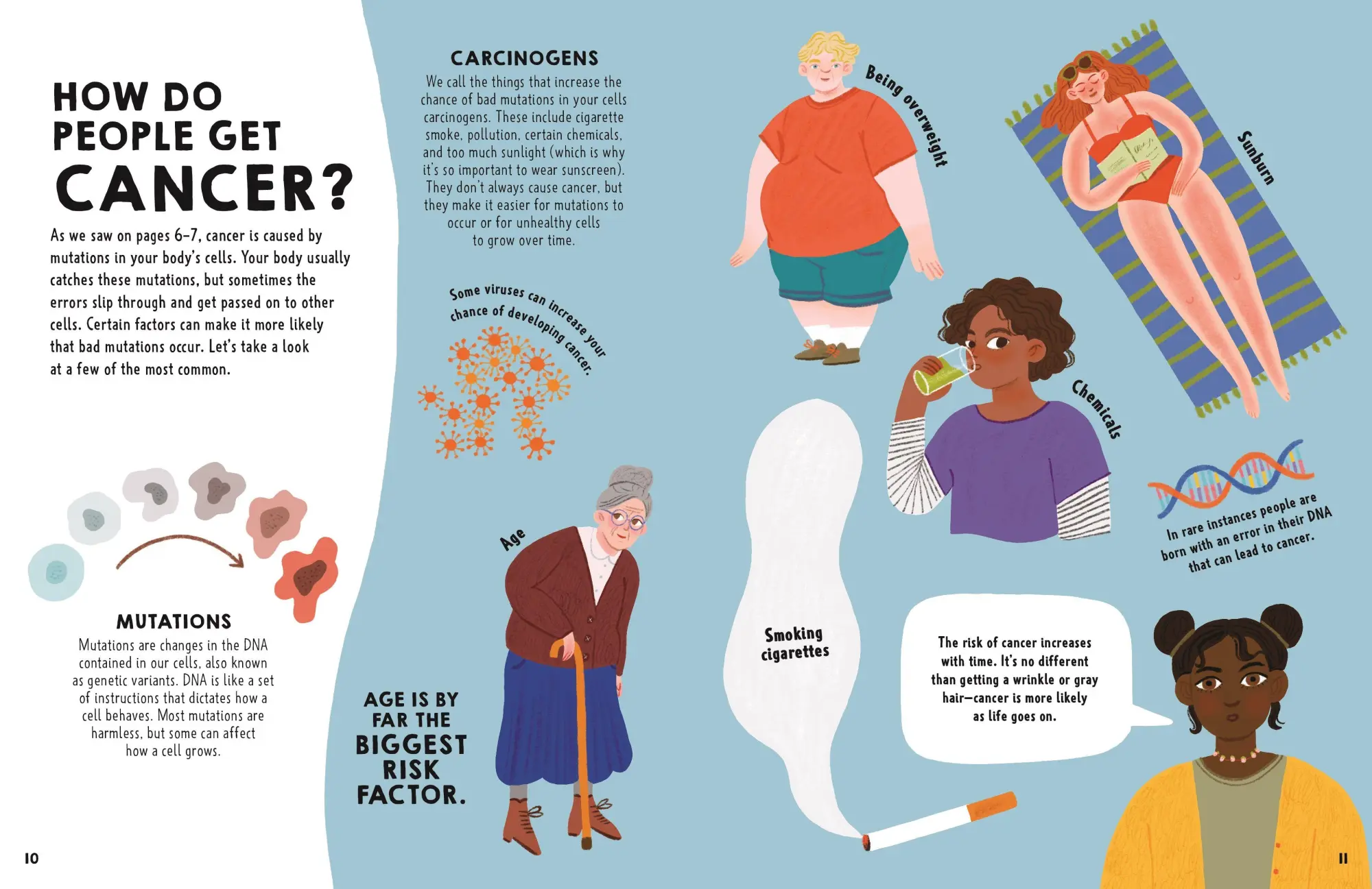 Bild: 9781684495849 | We Need to Talk about Cancer | Sanjay Juneja (u. a.) | Taschenbuch