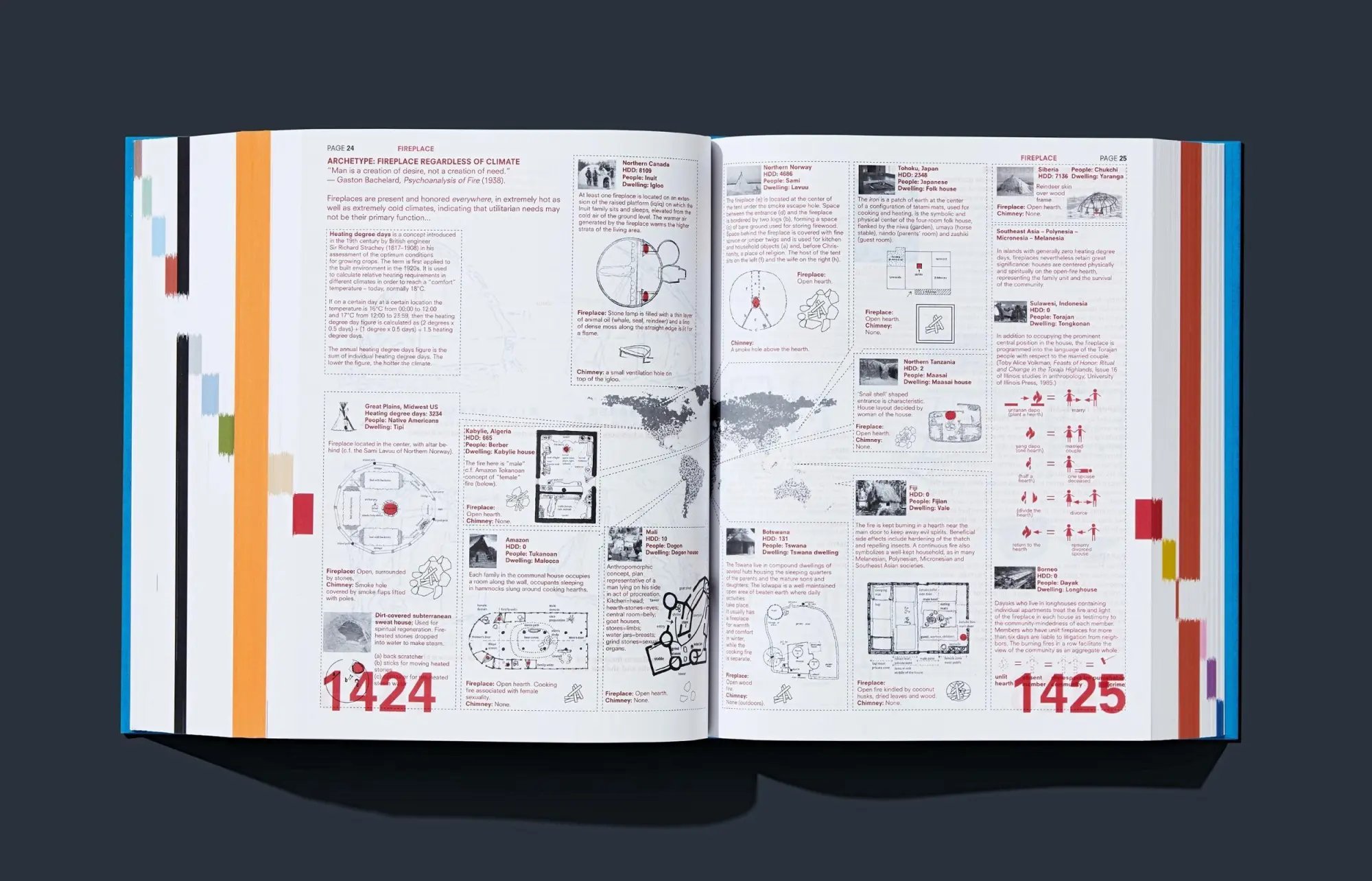 Bild: 9783836556149 | Koolhaas. Elements of Architecture | Rem Koolhaas | Buch | 2528 S.