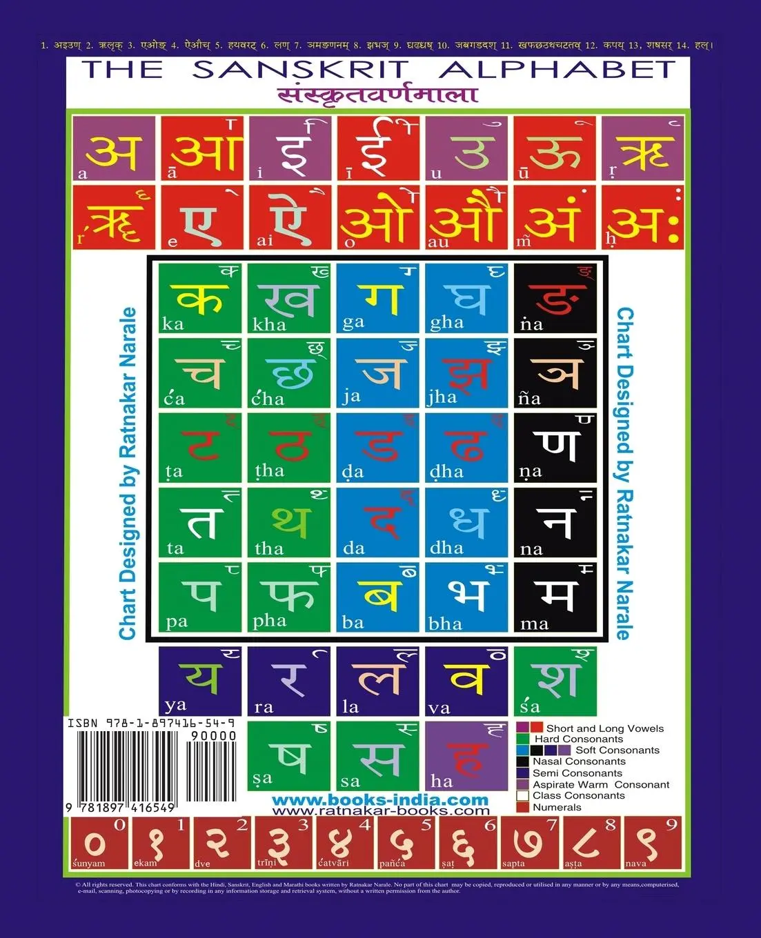 Rückseite: 9781897416549 | Sanskrit Teacher, All-In-One | Ratnakar Narale | Taschenbuch | 2014