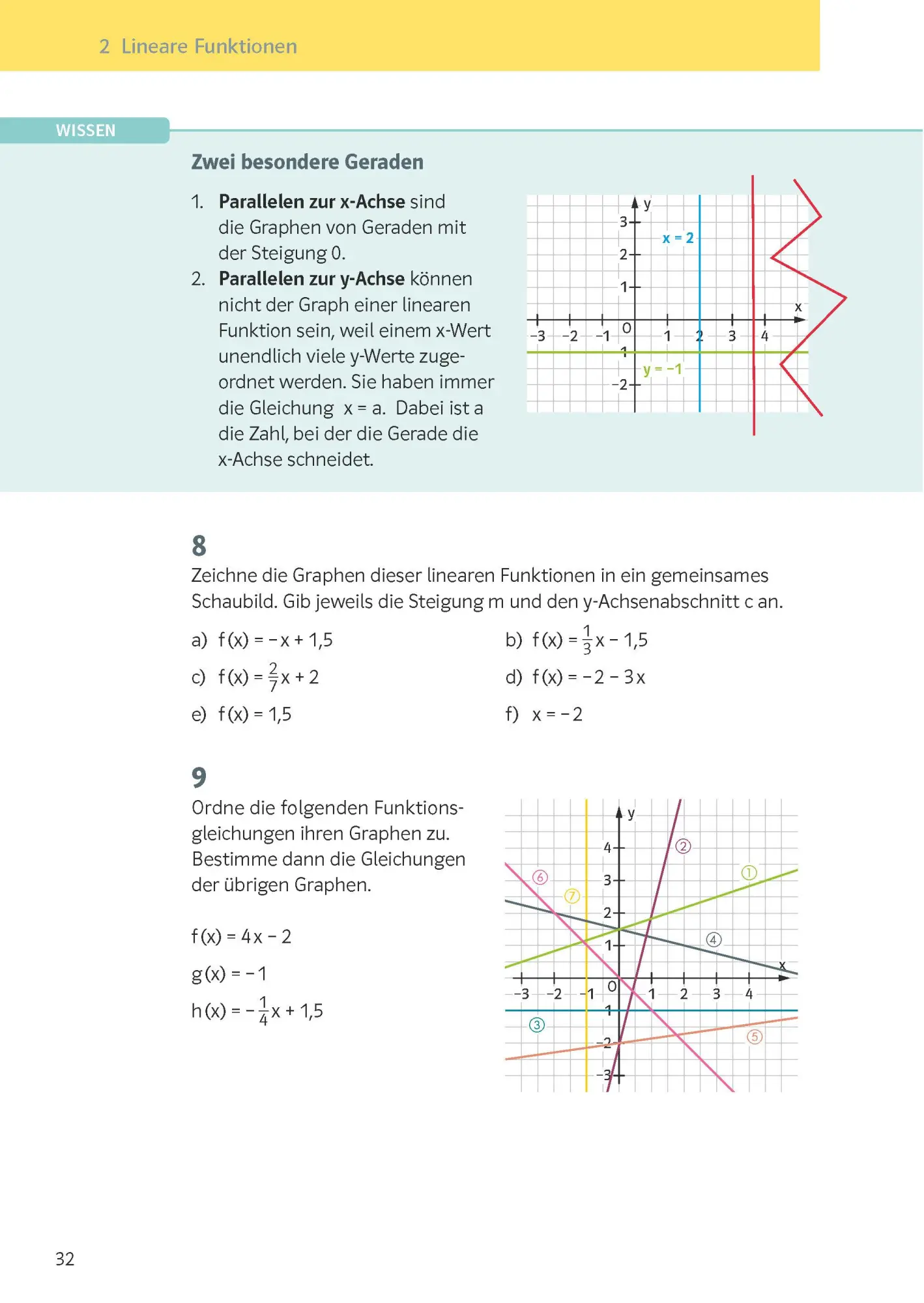 Bild: 9783129276549 | KomplettTrainer Gymnasium Mathematik 8. Klasse | Taschenbuch | 208 S.