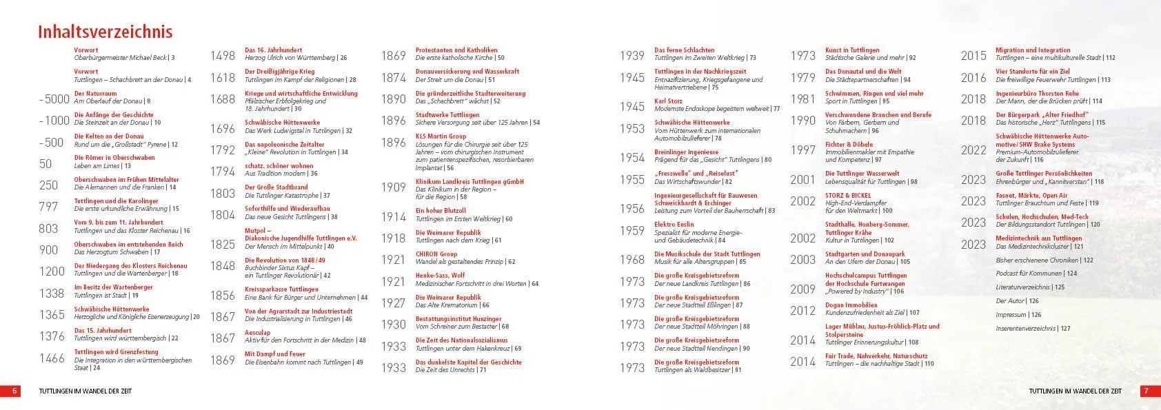 Bild: 9783949986949 | Tuttlingen im Wandel der Zeit | Holger Vornholt | Buch | Deutsch
