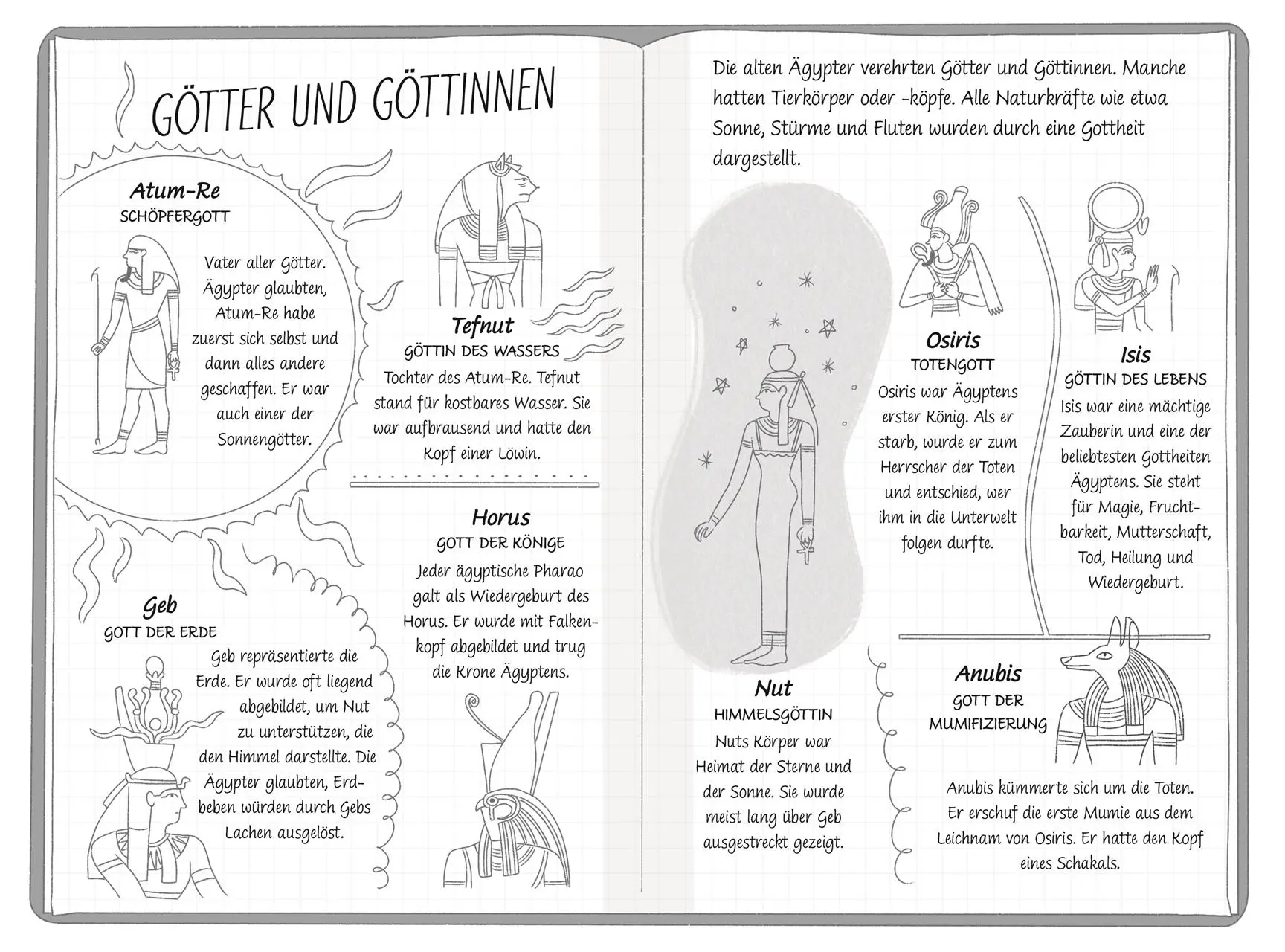 Bild: 9783831047949 | Ein Fall für die Forscher-Kids 3. Der Schatz des Pharao | S. J. King