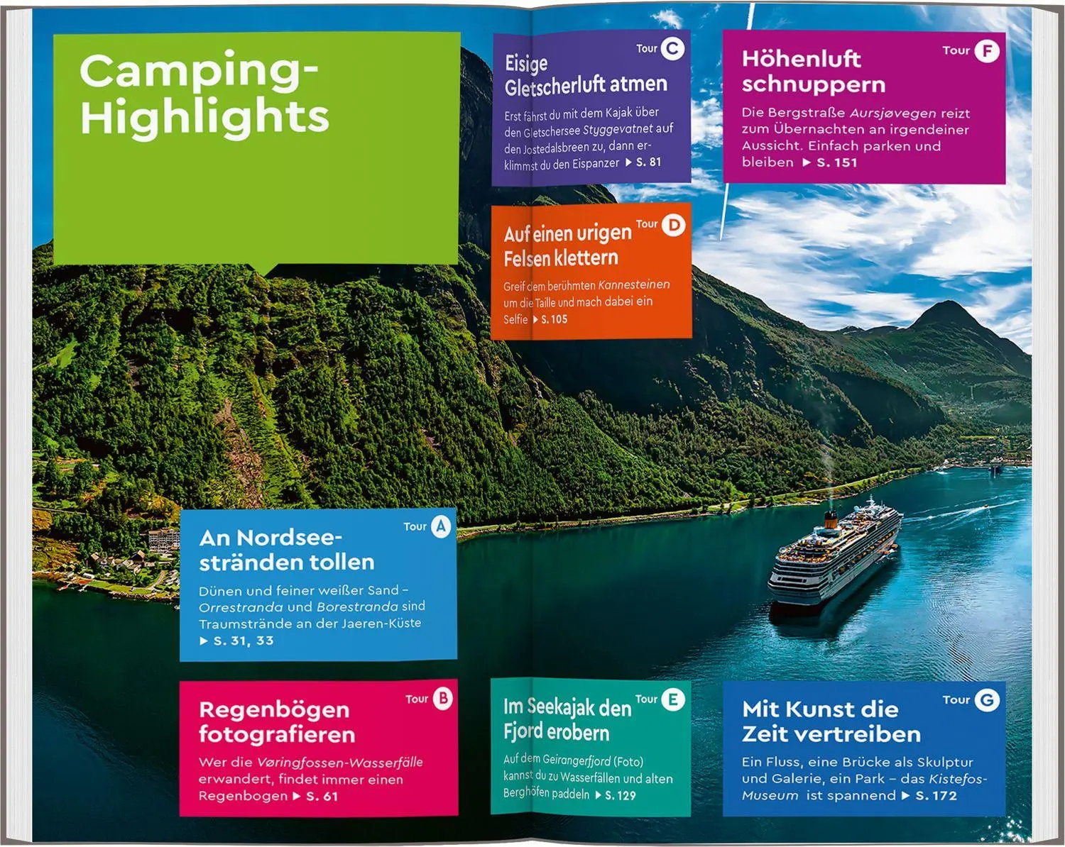 Bild: 9783575019349 | MARCO POLO Camper Guide Südnorwegen | Martin Müller | Taschenbuch