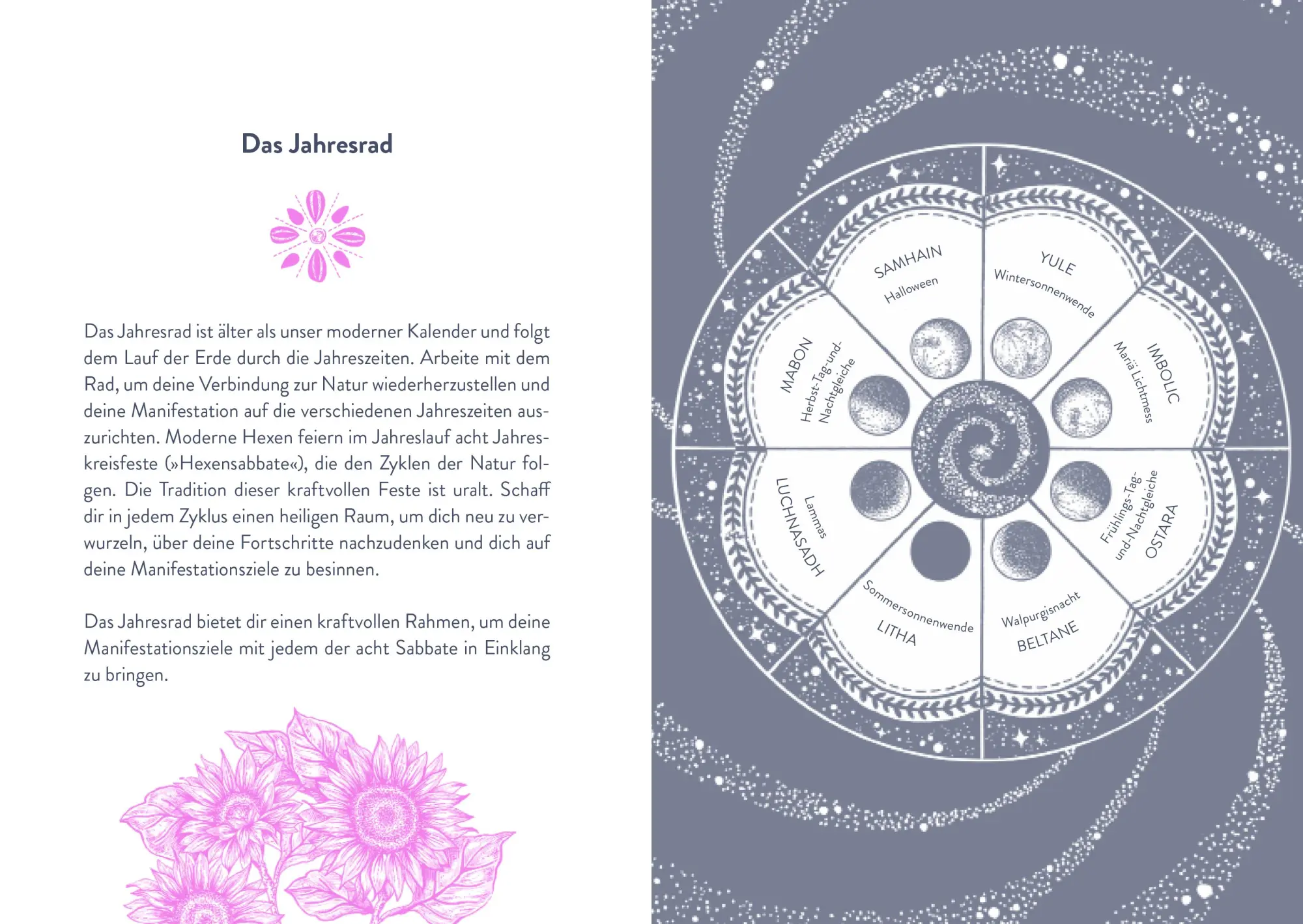 Bild: 9783747400050 | Manifestieren - Dein Journal | Gill Thackray | Taschenbuch | 128 S.