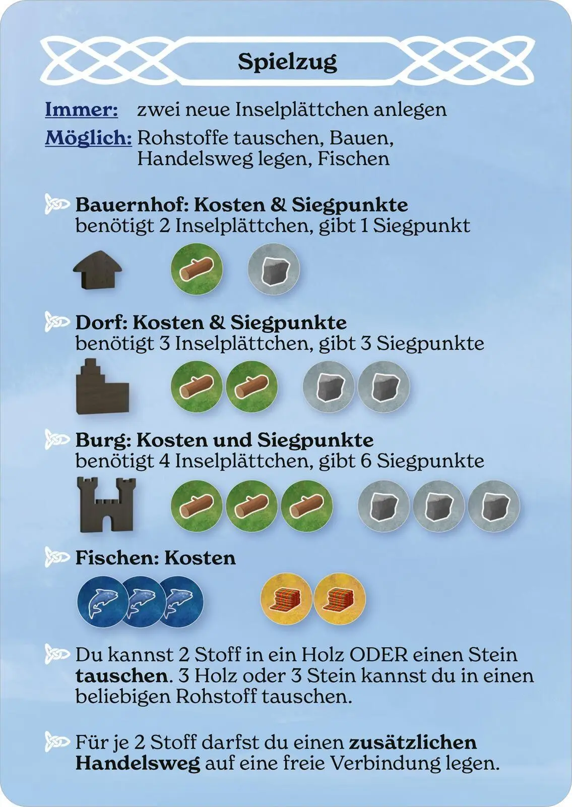 Bild: 4014489140450 | Orkney | Die schottischen Inseln | Mark Sienholz | Spiel | Deutsch