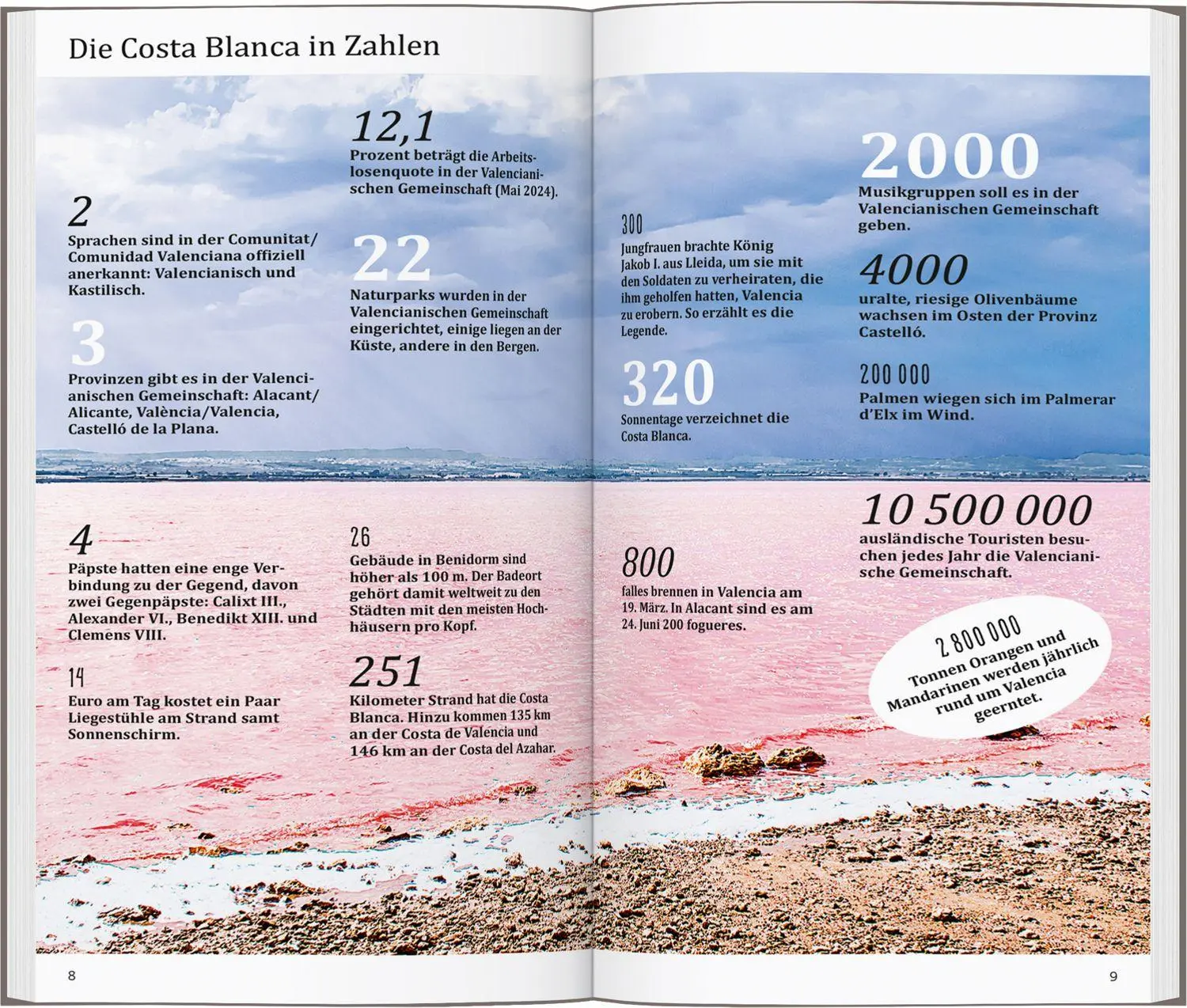 Bild: 9783616001050 | DUMONT direkt Reiseführer Costa Blanca, Valencia, Alicante | Blázquez