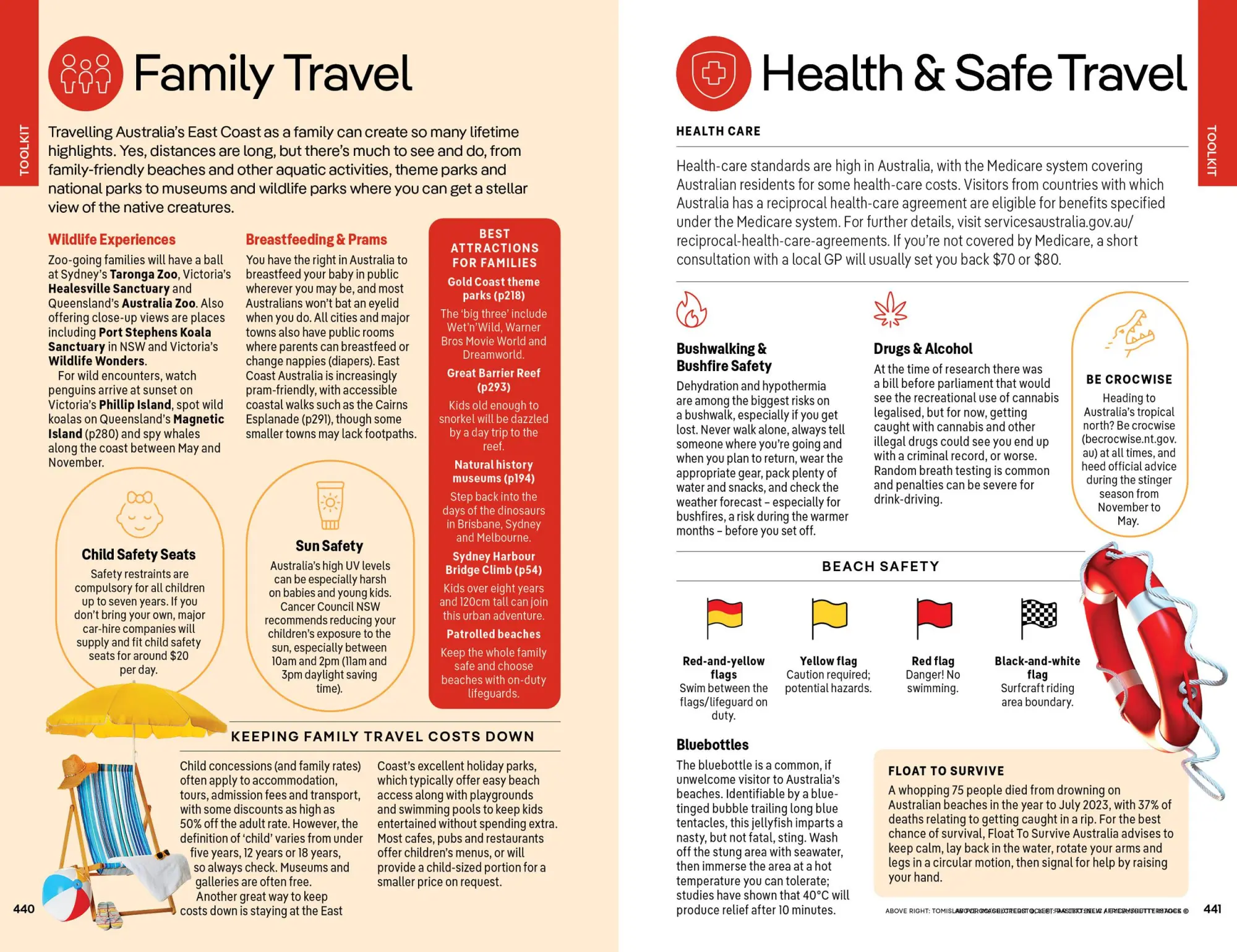 Bild: 9781838691950 | Lonely Planet East Coast Australia | Sarah Reid (u. a.) | Taschenbuch