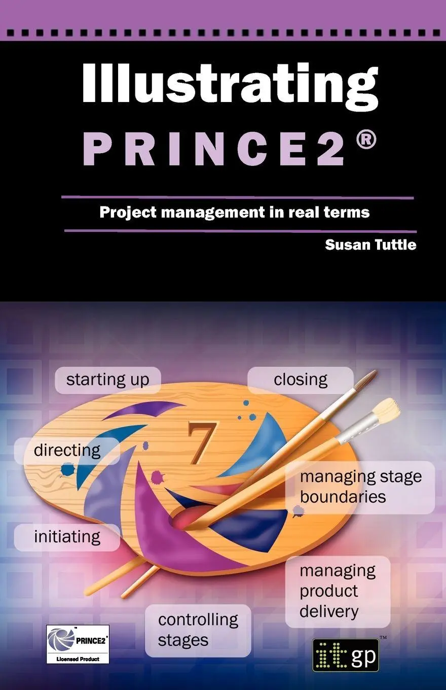 Cover: 9781849283250 | Illustrating Prince2 Project Management in Real Terms | Taschenbuch