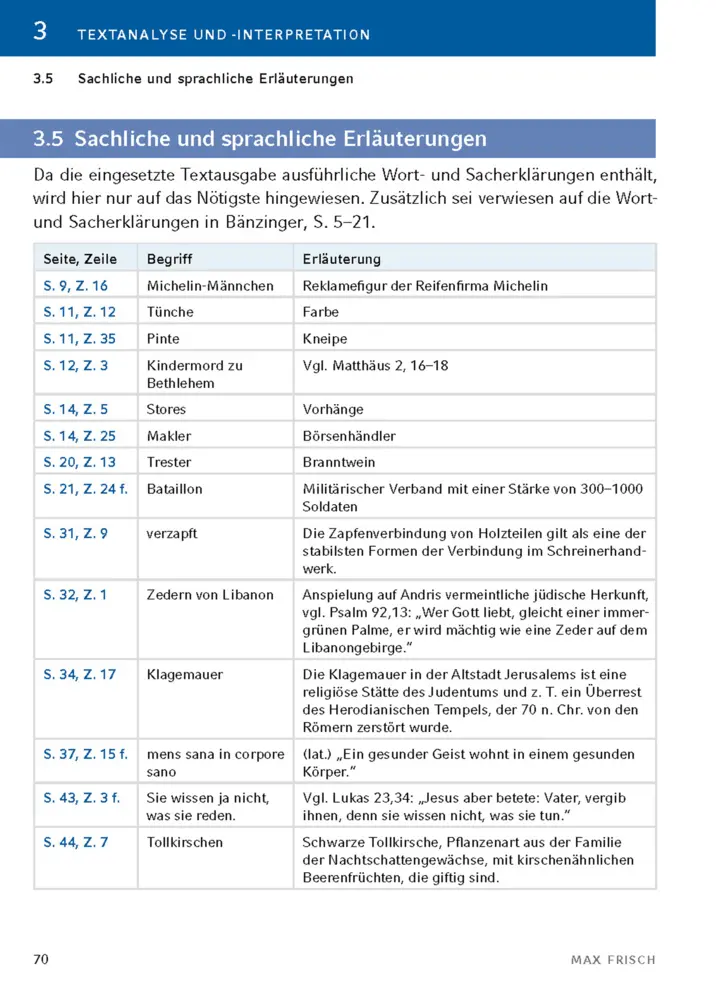 Bild: 9783129303450 | Andorra von Max Frisch | Textanalyse und Interpretation | Max Frisch
