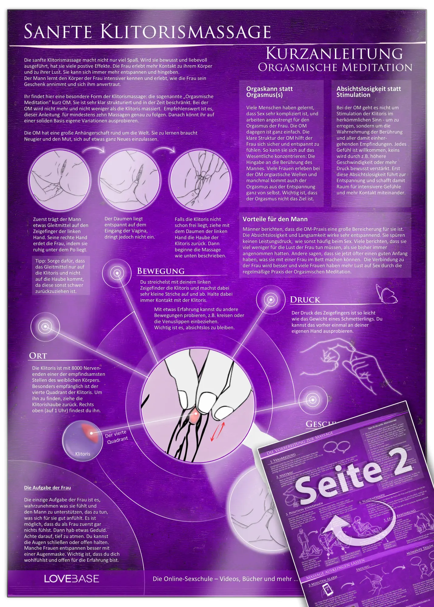 Cover: 646437223850 | Sanfte Klitoris-Massage Kurzanleitung | Yella Cremer | 2 S. | Deutsch