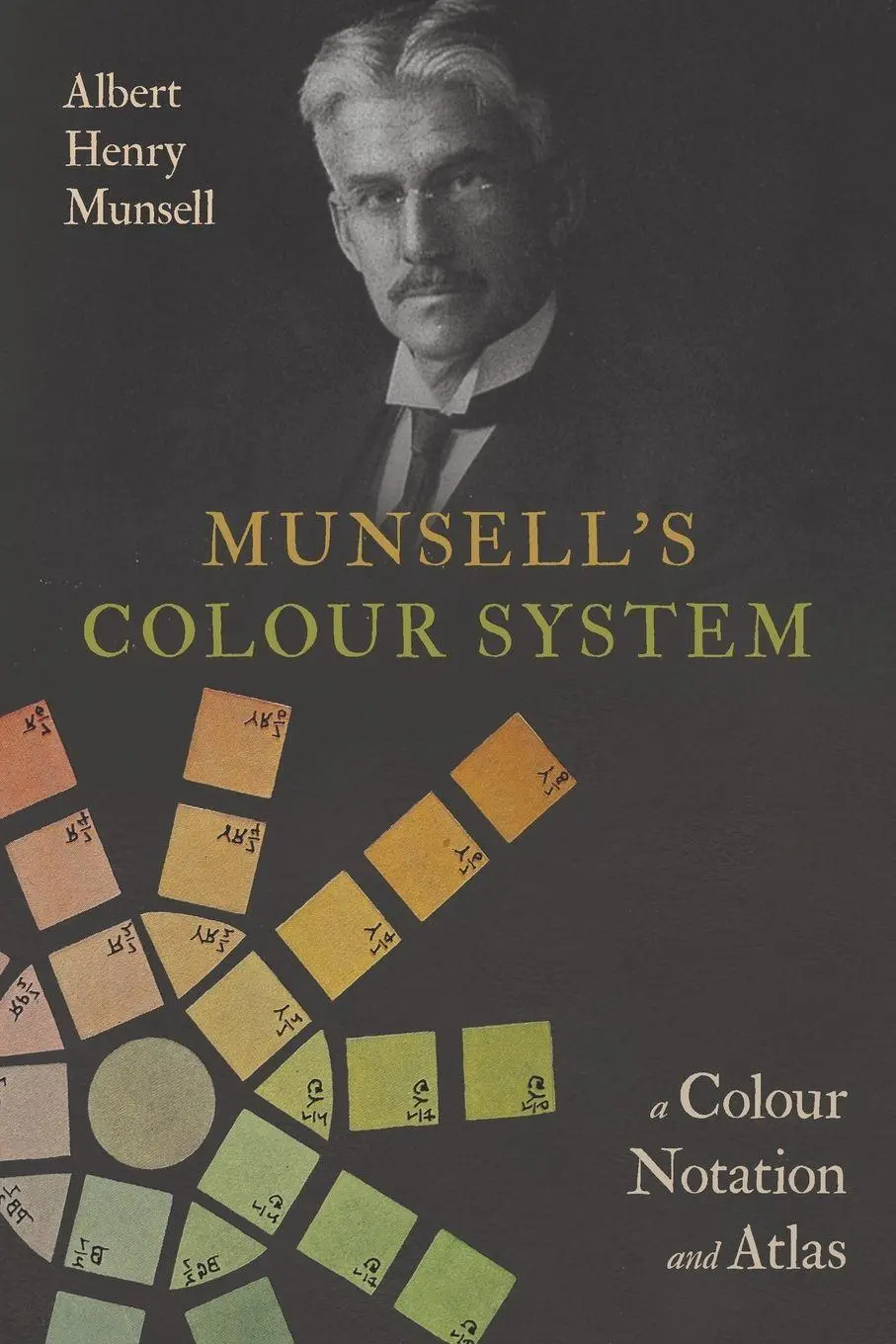 Cover: 9781528724050 | Munsell's Colour System | A Colour Notation and Atlas | Munsell | Buch