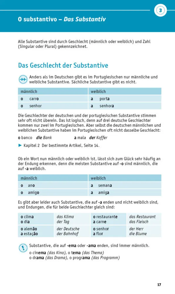 Bild: 9783125624450 | PONS Grammatik kurz &amp; bündig Portugiesisch | Taschenbuch | 136 S.