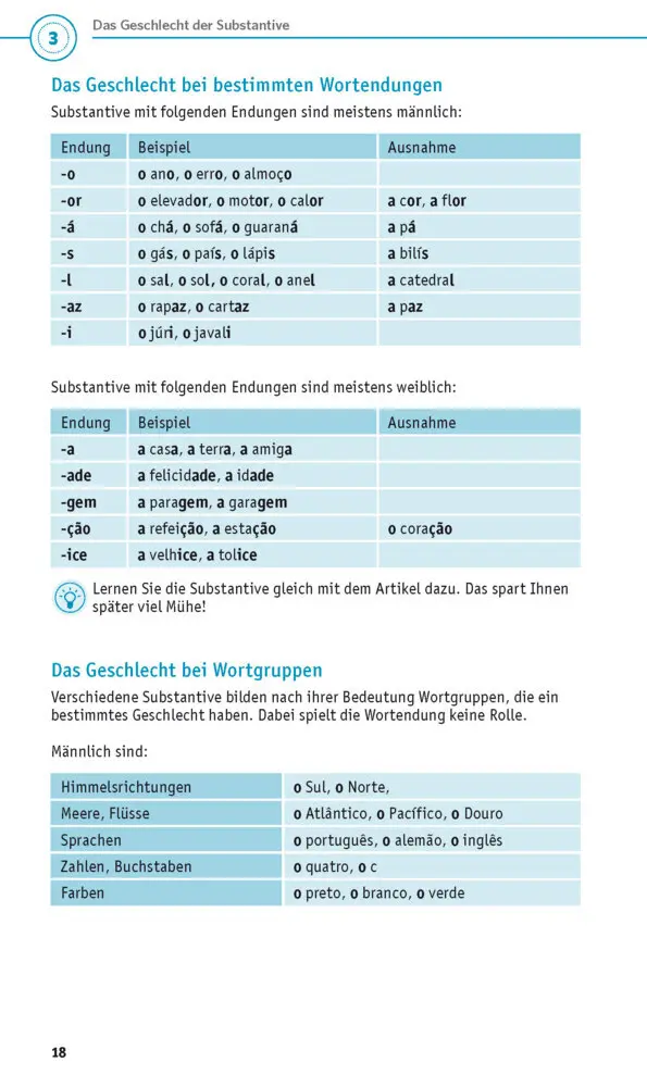Bild: 9783125624450 | PONS Grammatik kurz &amp; bündig Portugiesisch | Taschenbuch | 136 S.