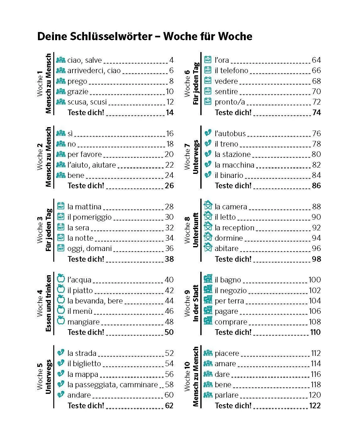 Bild: 9783125164550 | PONS Von 0 auf 500 Sätze Italienisch | Taschenbuch | 256 S. | Deutsch