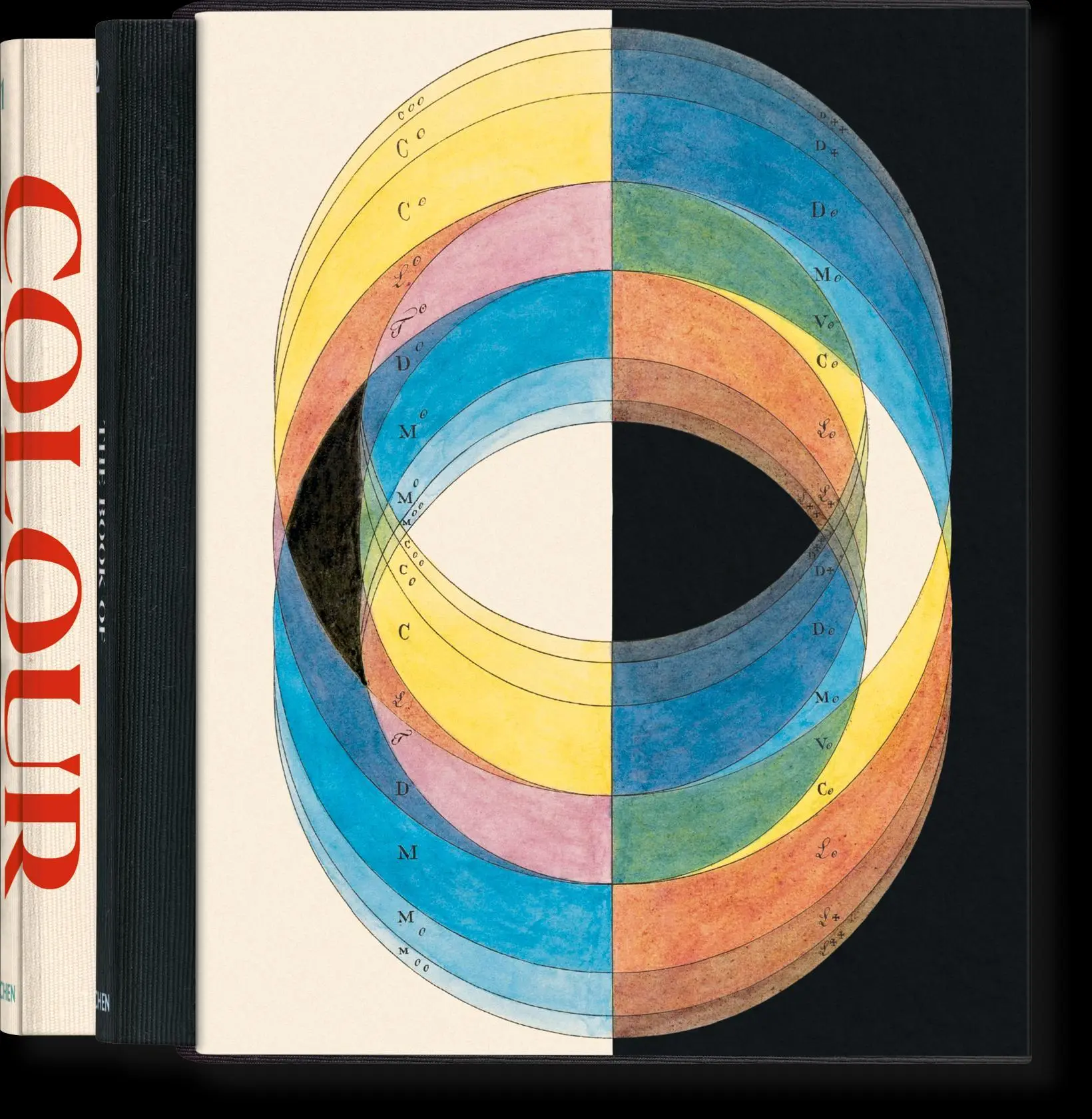 Cover: 9783836595650 | The Book of Colour Concepts | Sarah Lowengard | Buch | 2 Bücher | 2024