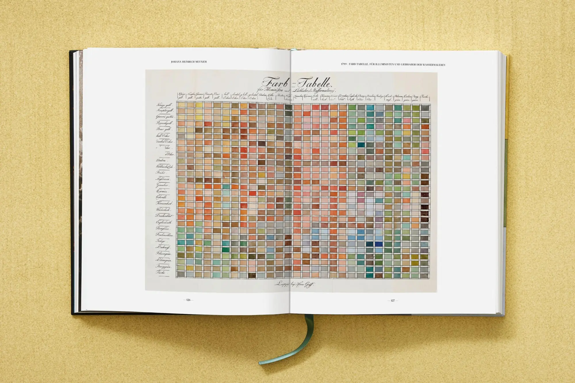 Bild: 9783836595650 | The Book of Colour Concepts | Sarah Lowengard | Buch | 2 Bücher | 2024