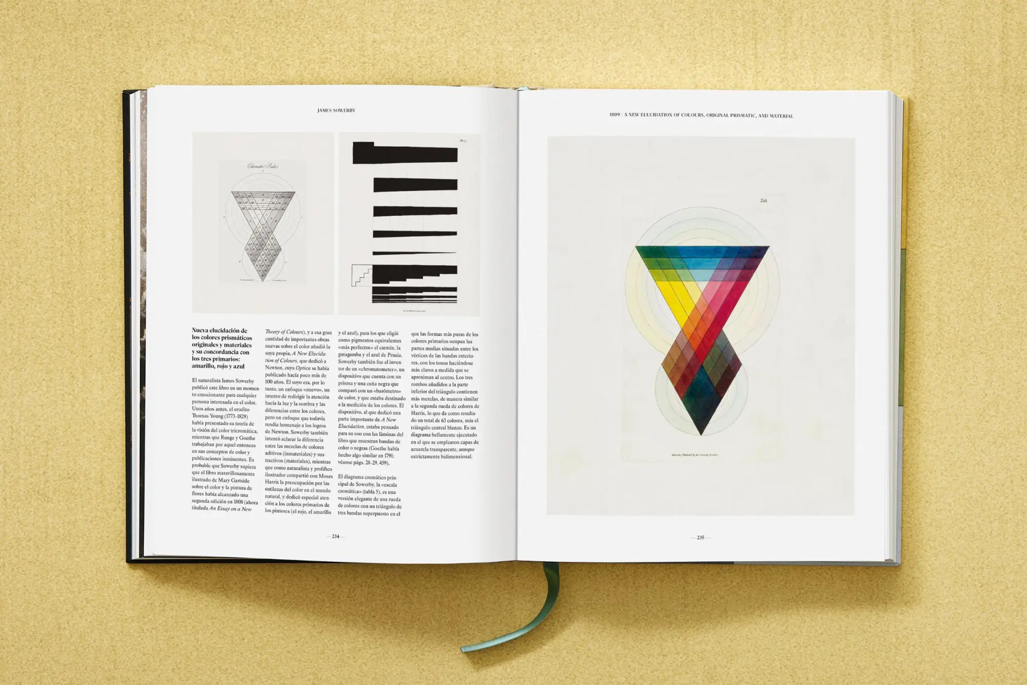 Bild: 9783836595650 | The Book of Colour Concepts | Sarah Lowengard | Buch | 2 Bücher | 2024