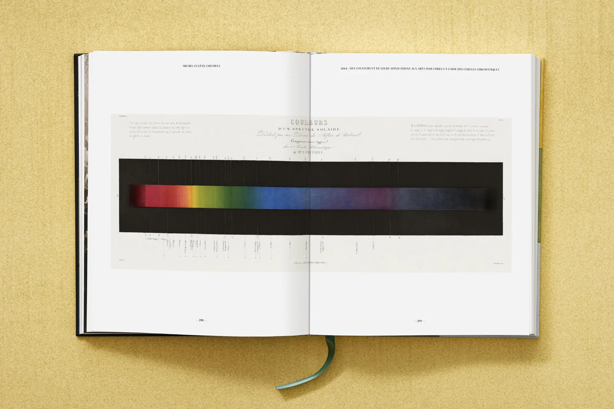 Bild: 9783836595650 | The Book of Colour Concepts | Sarah Lowengard | Buch | 2 Bücher | 2024