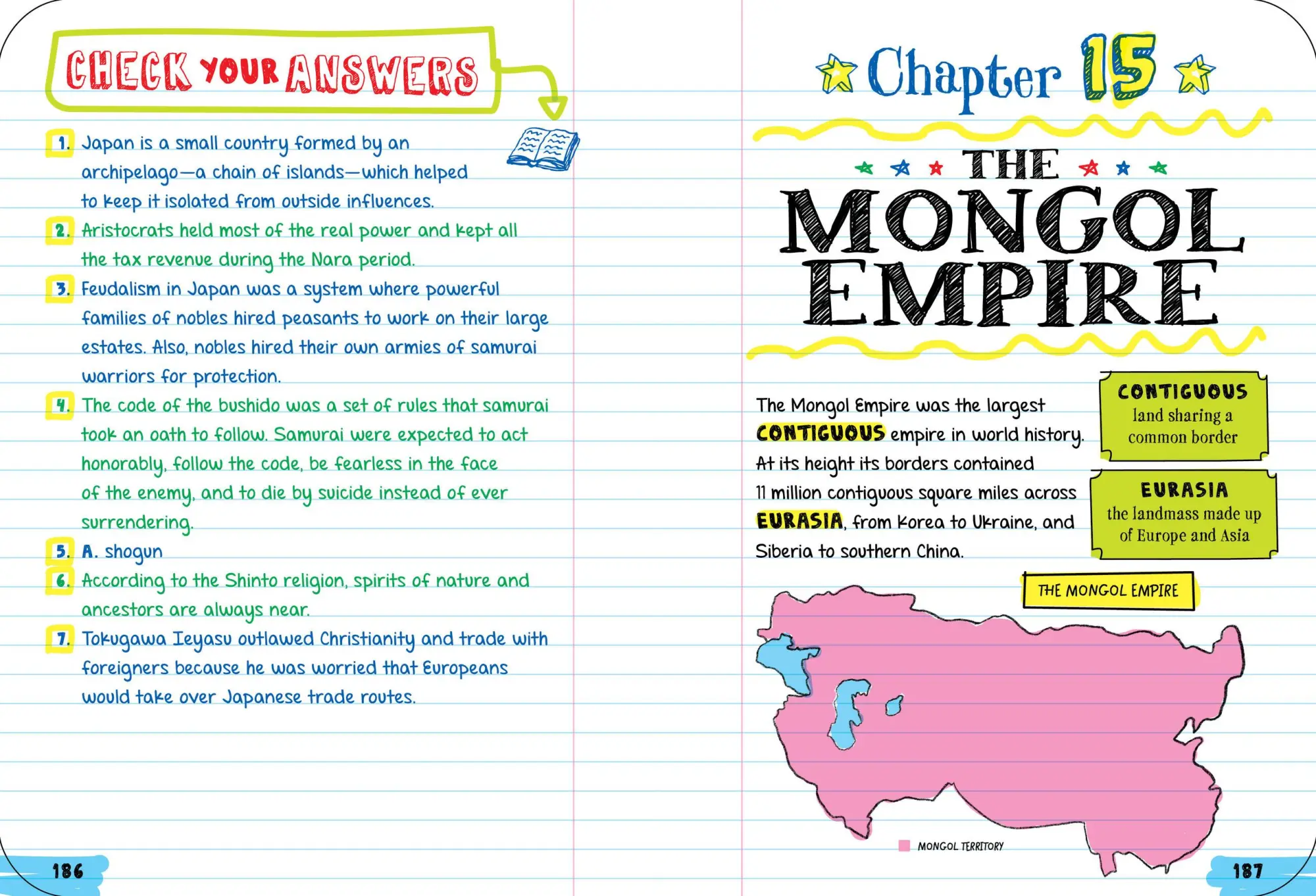 Bild: 9781523515950 | Everything You Need to Ace World History in One Big Fat Notebook,...